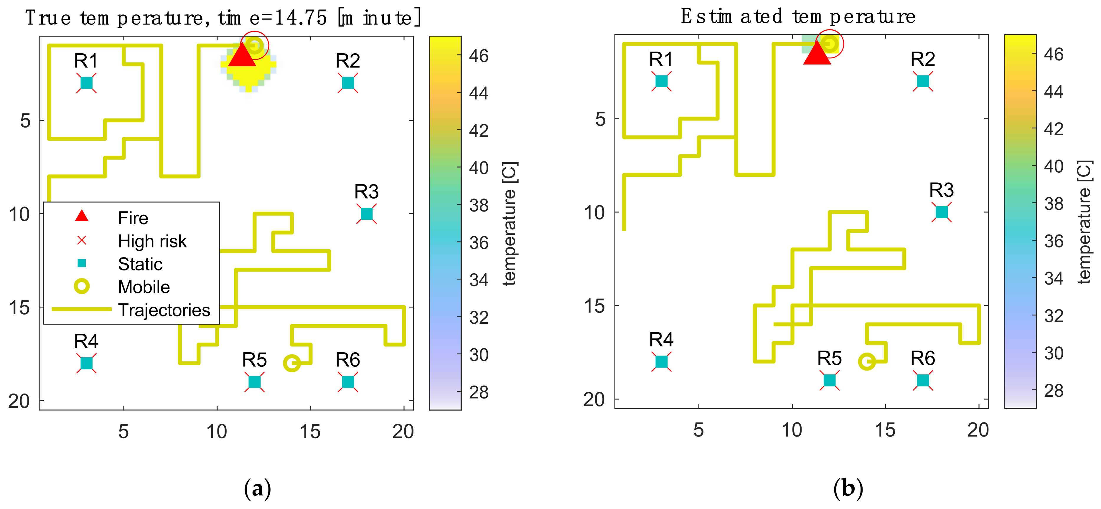Sensors 21 07867 g004a