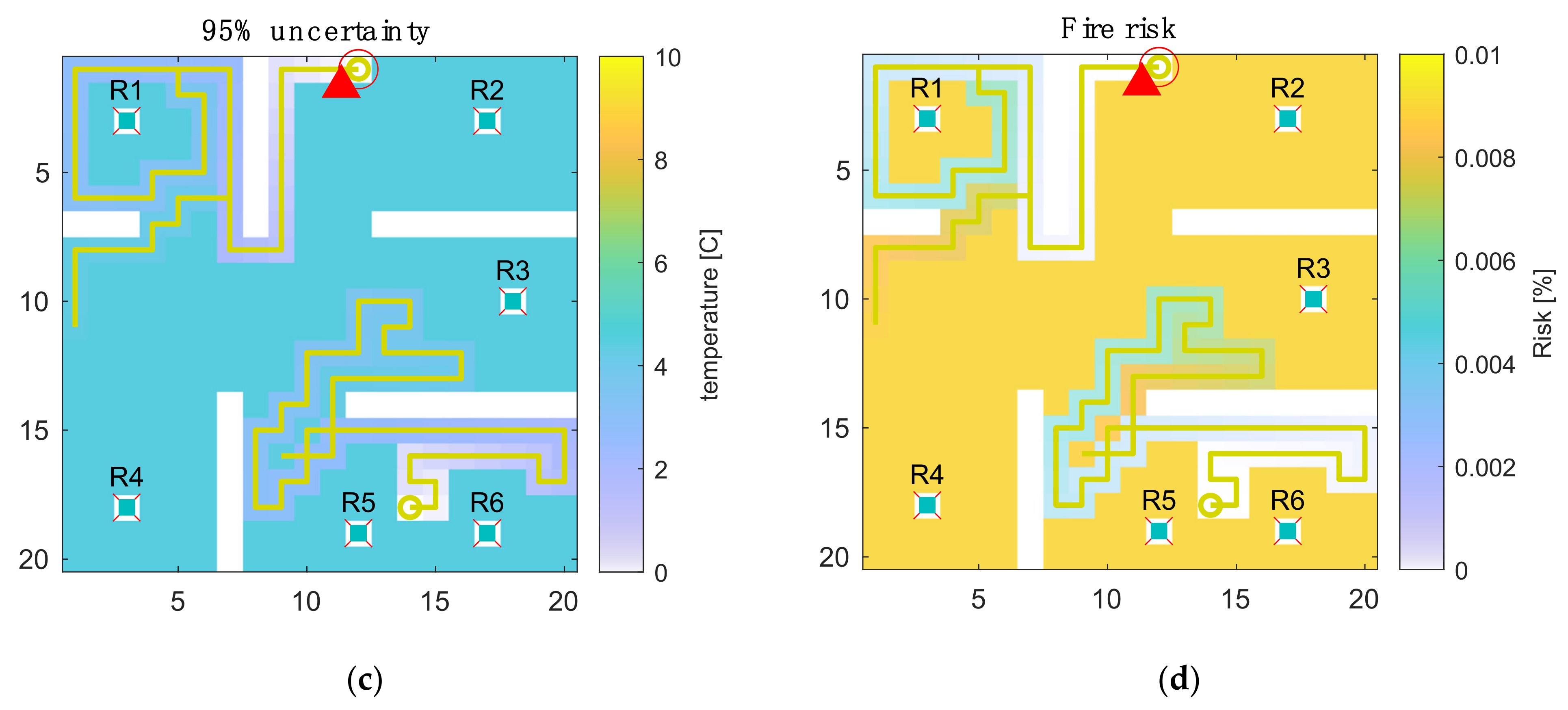 Sensors 21 07867 g004b