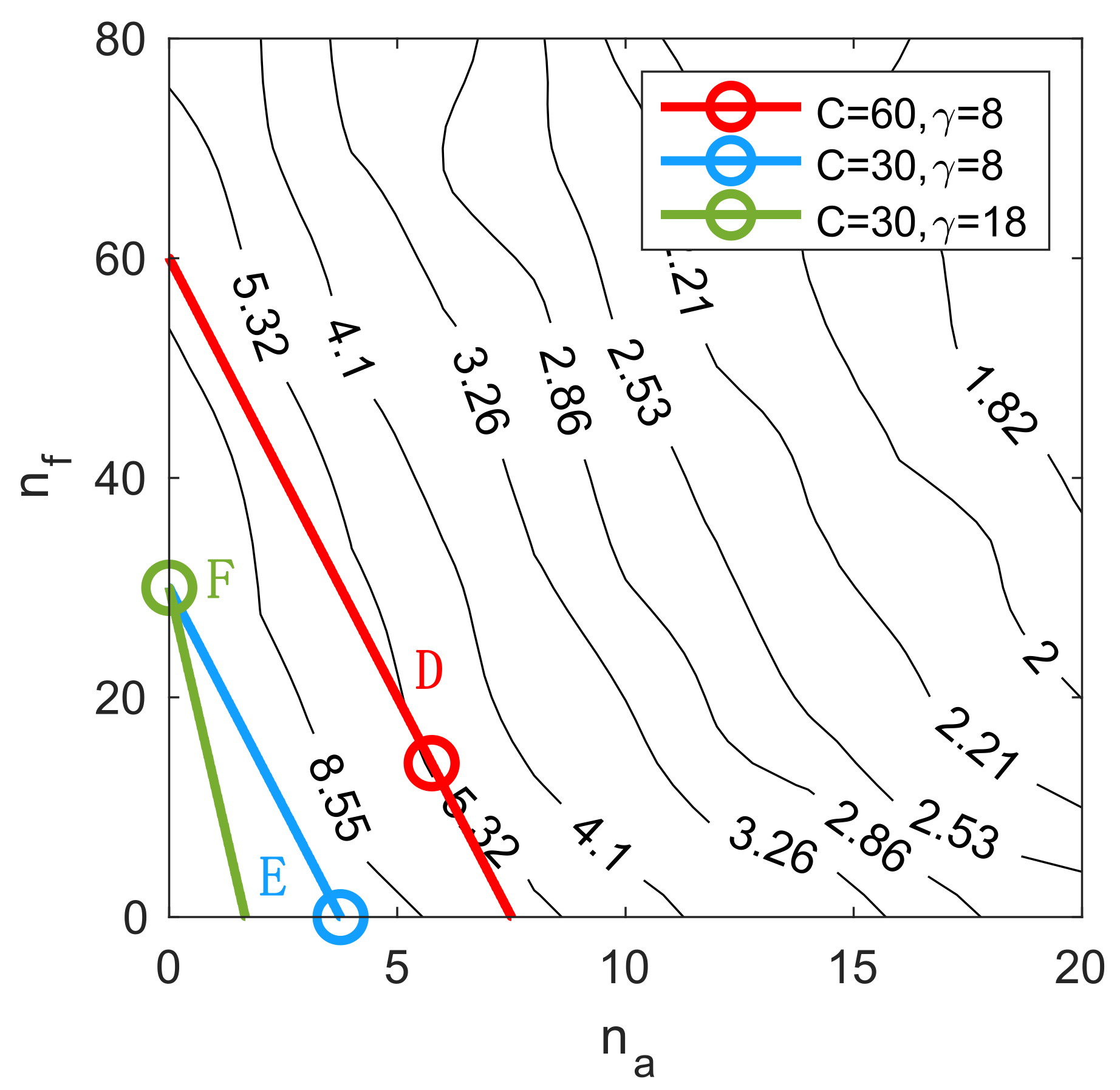 Sensors 21 07867 g006