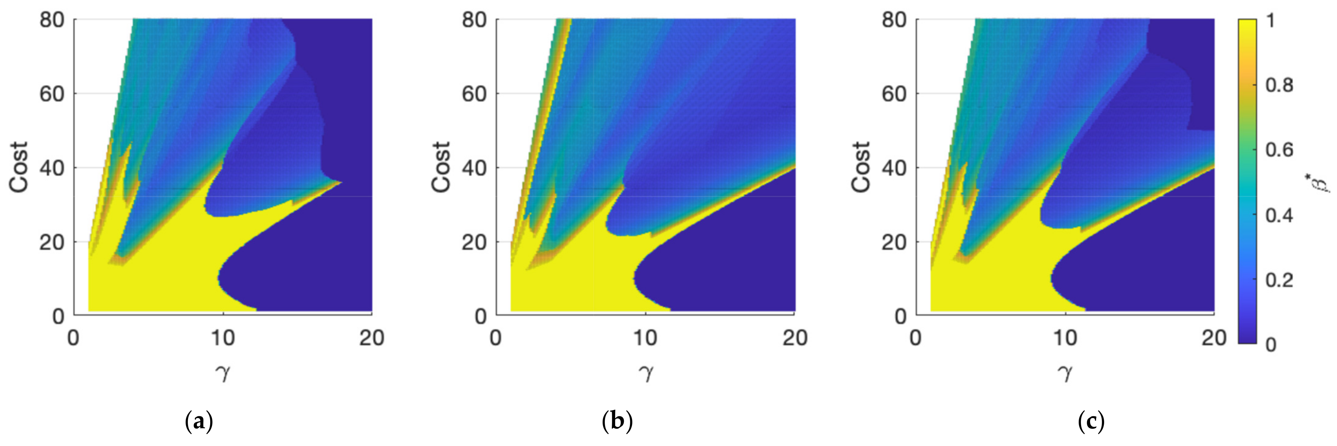 Sensors 21 07867 g007