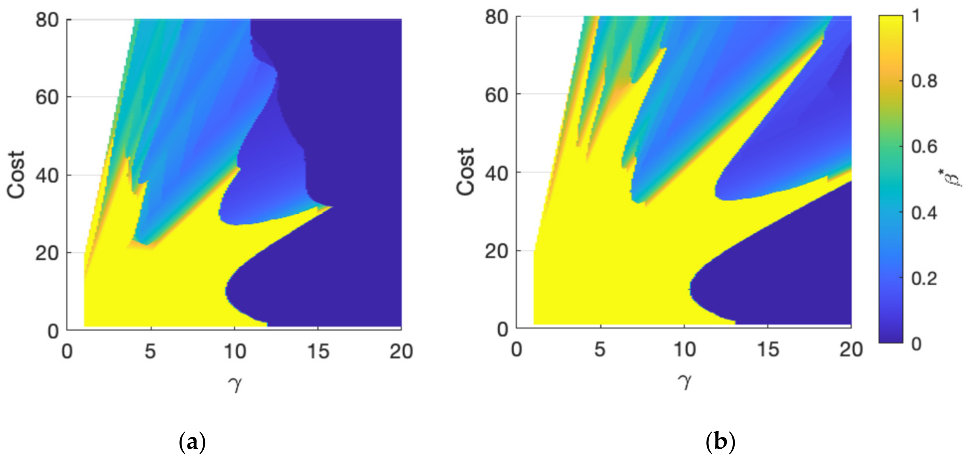 Sensors 21 07867 g010
