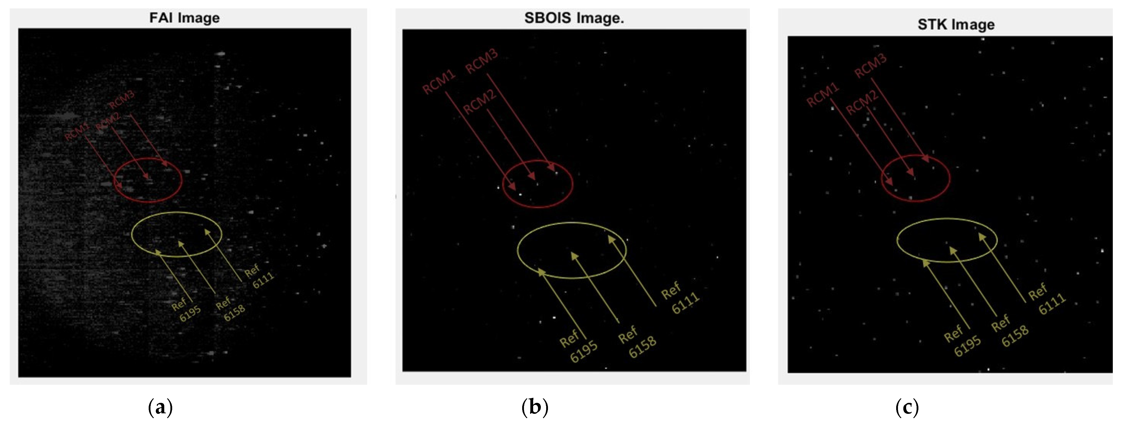 Sensors 21 07868 g003