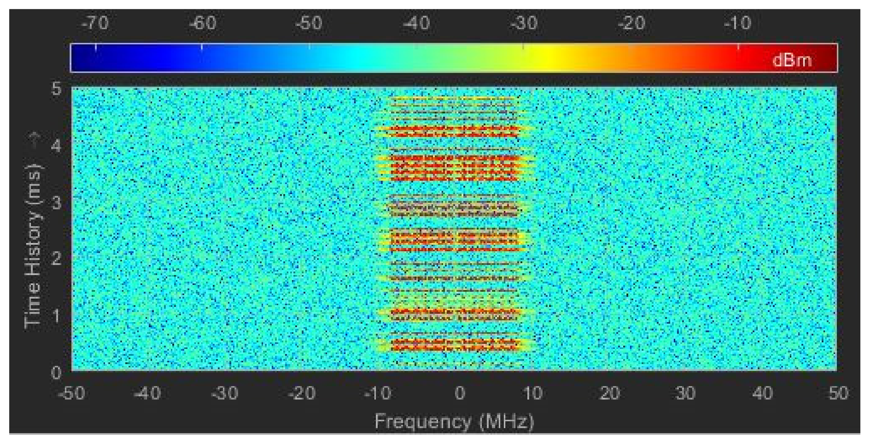 Sensors 21 07871 g010