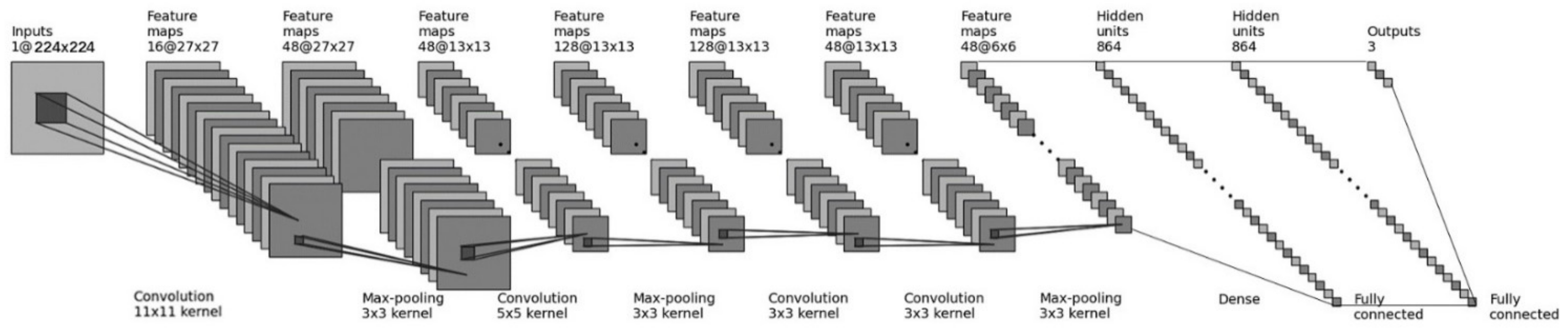 Sensors 21 07871 g012