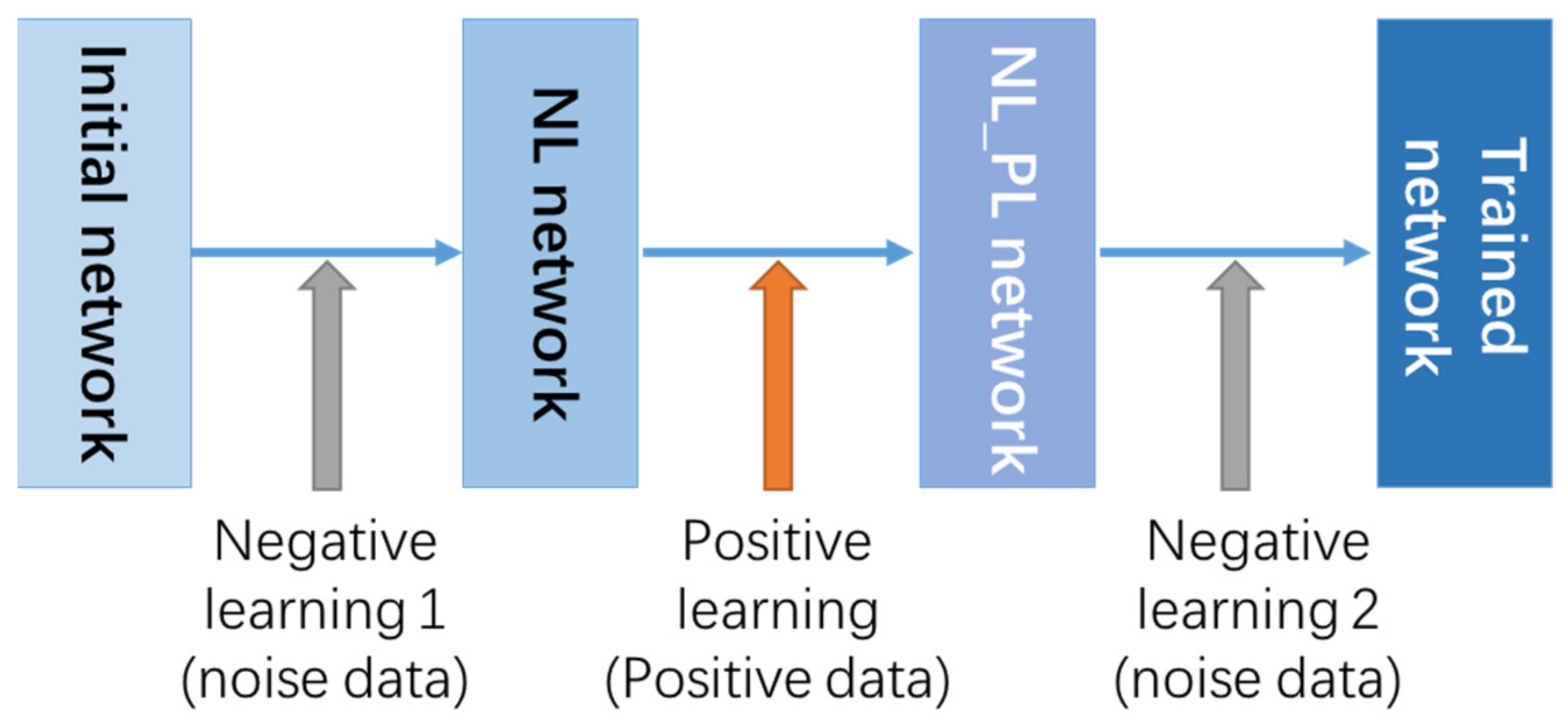 Sensors 21 07871 g022