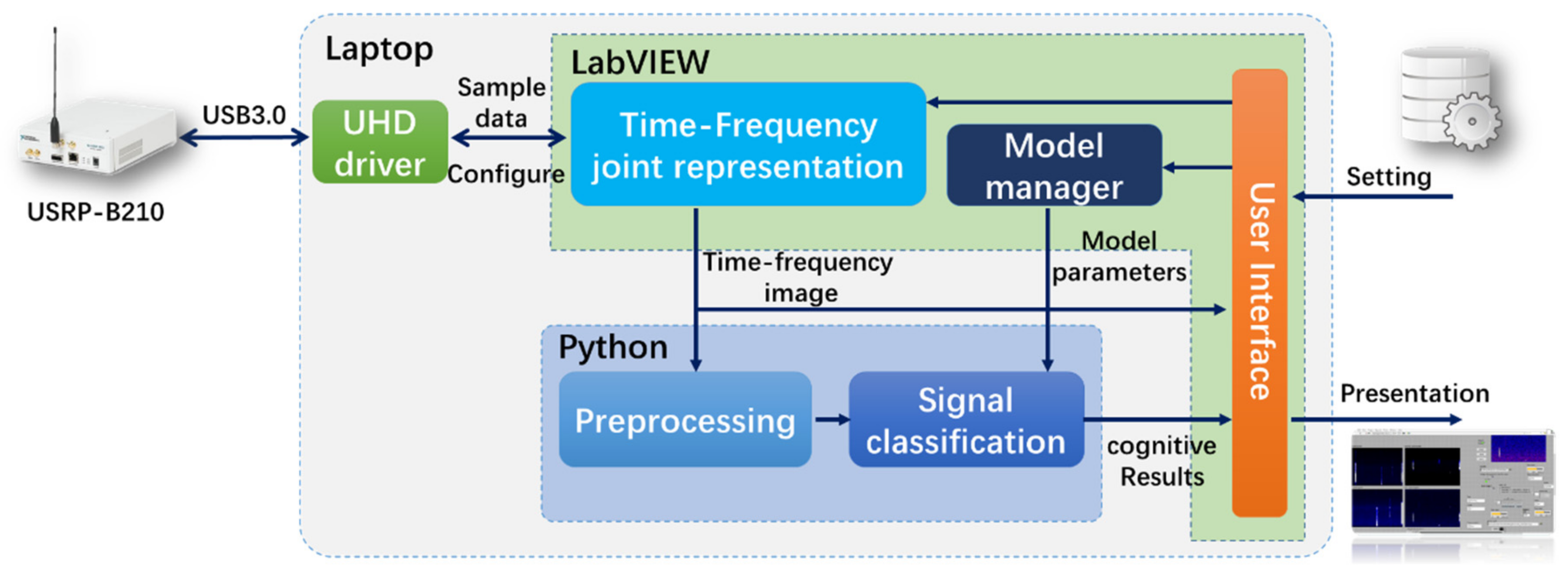 Sensors 21 07871 g025