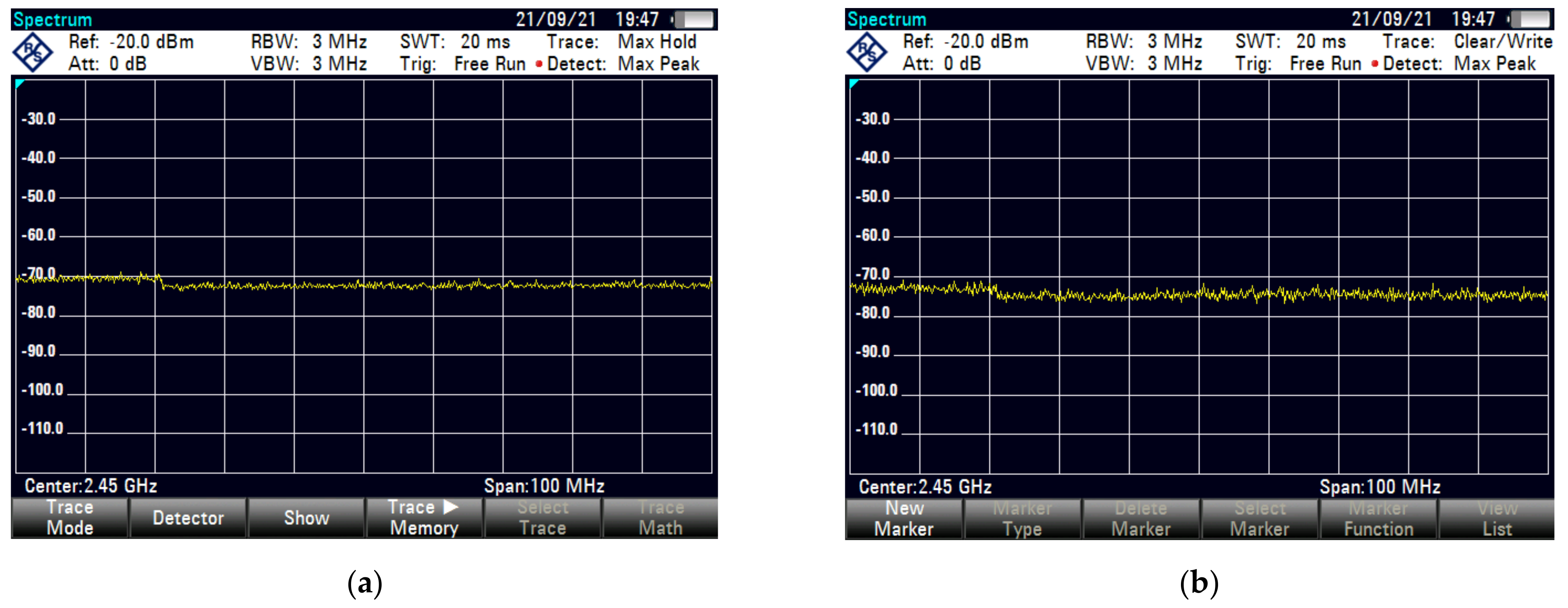 Sensors 21 07871 g028