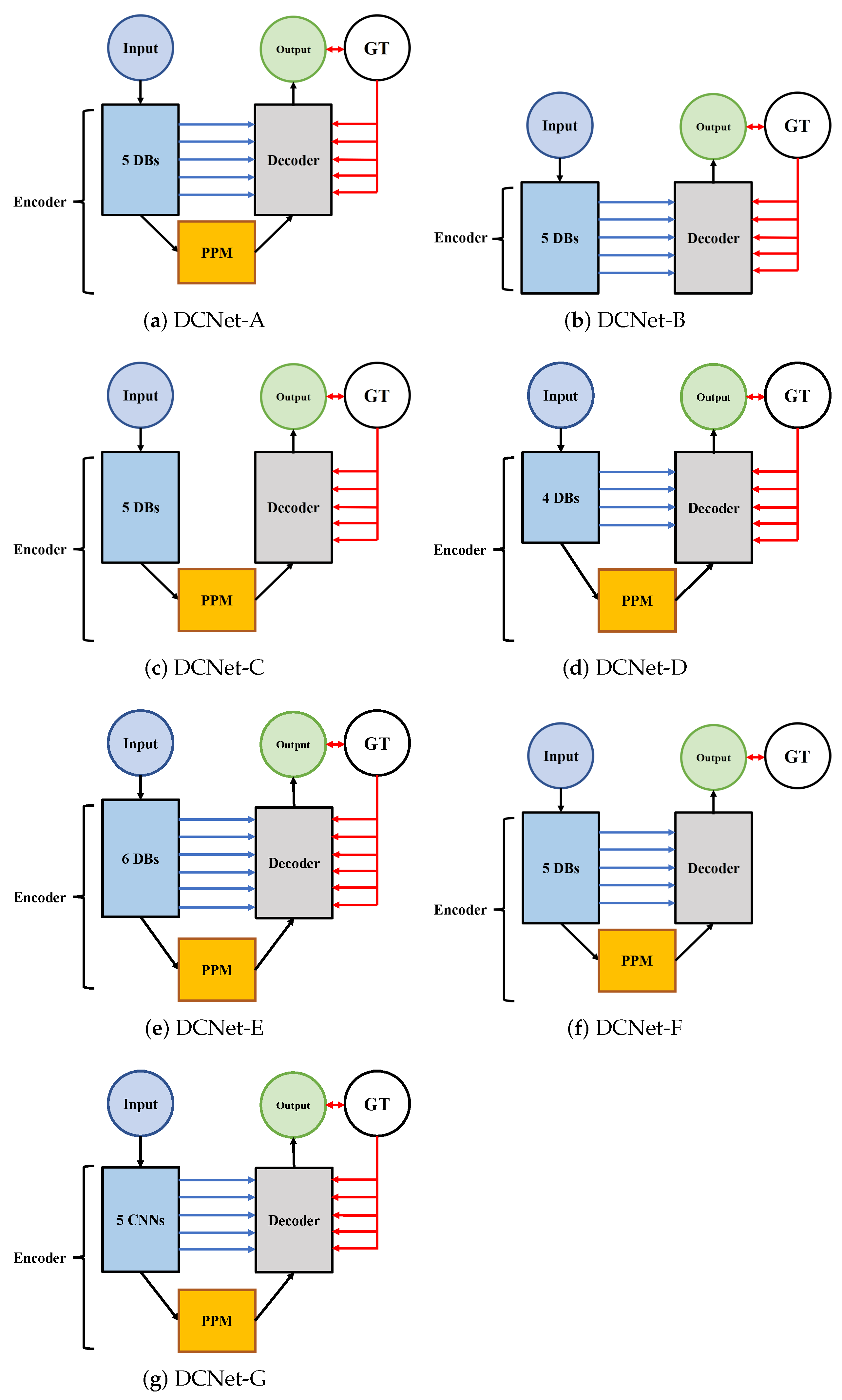 Sensors 21 07877 g006