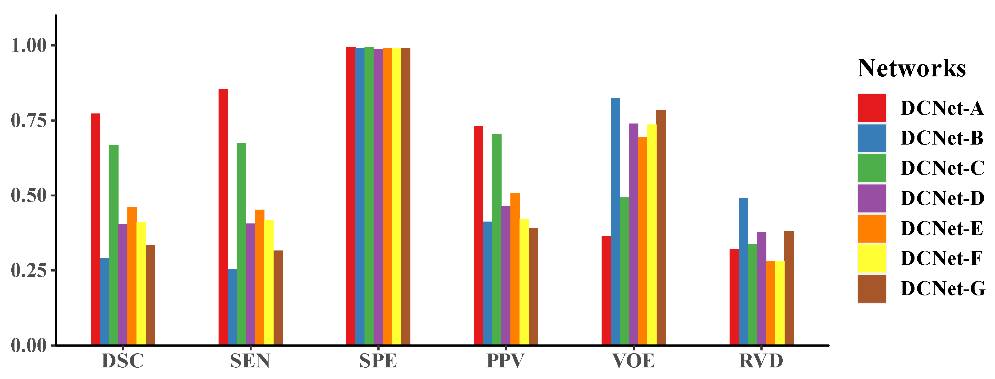 Sensors 21 07877 g007