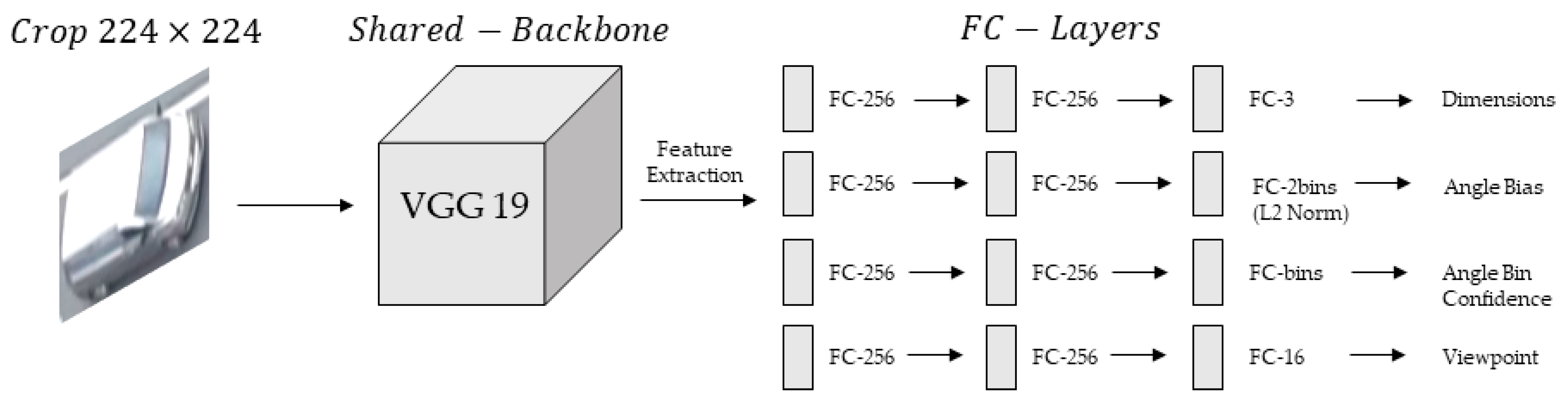 Sensors 21 07879 g006