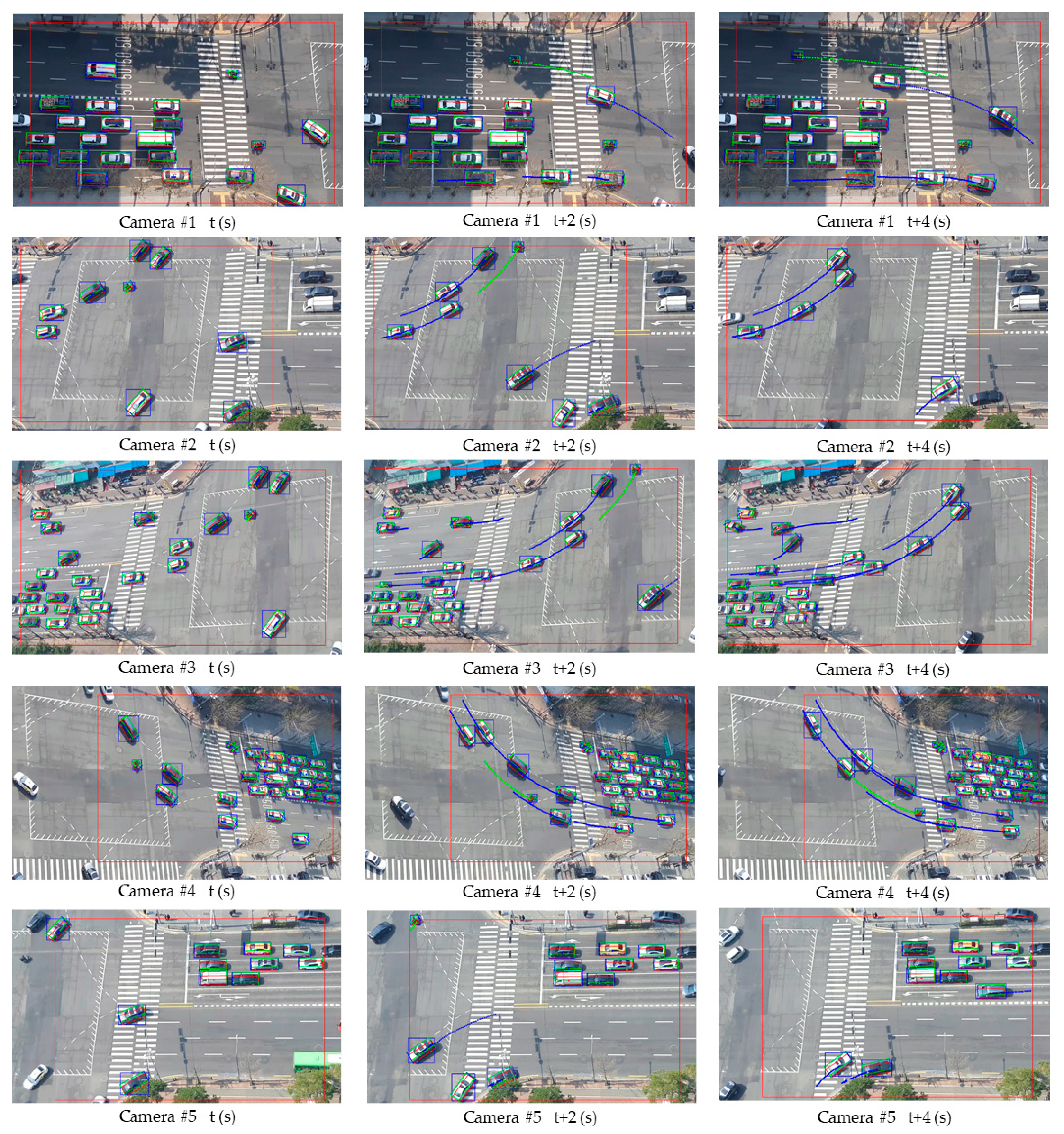 Sensors 21 07879 g012