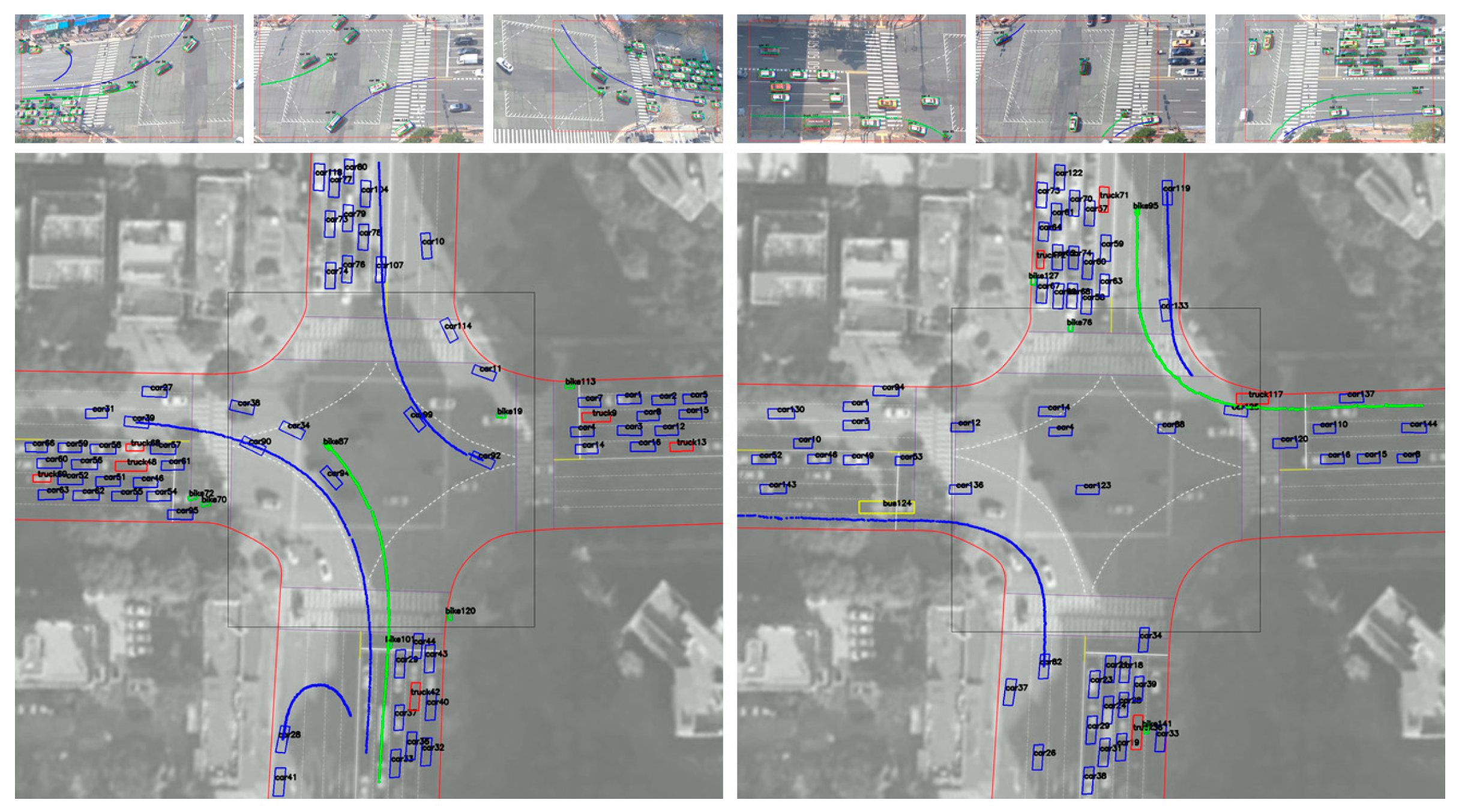 Sensors 21 07879 g014