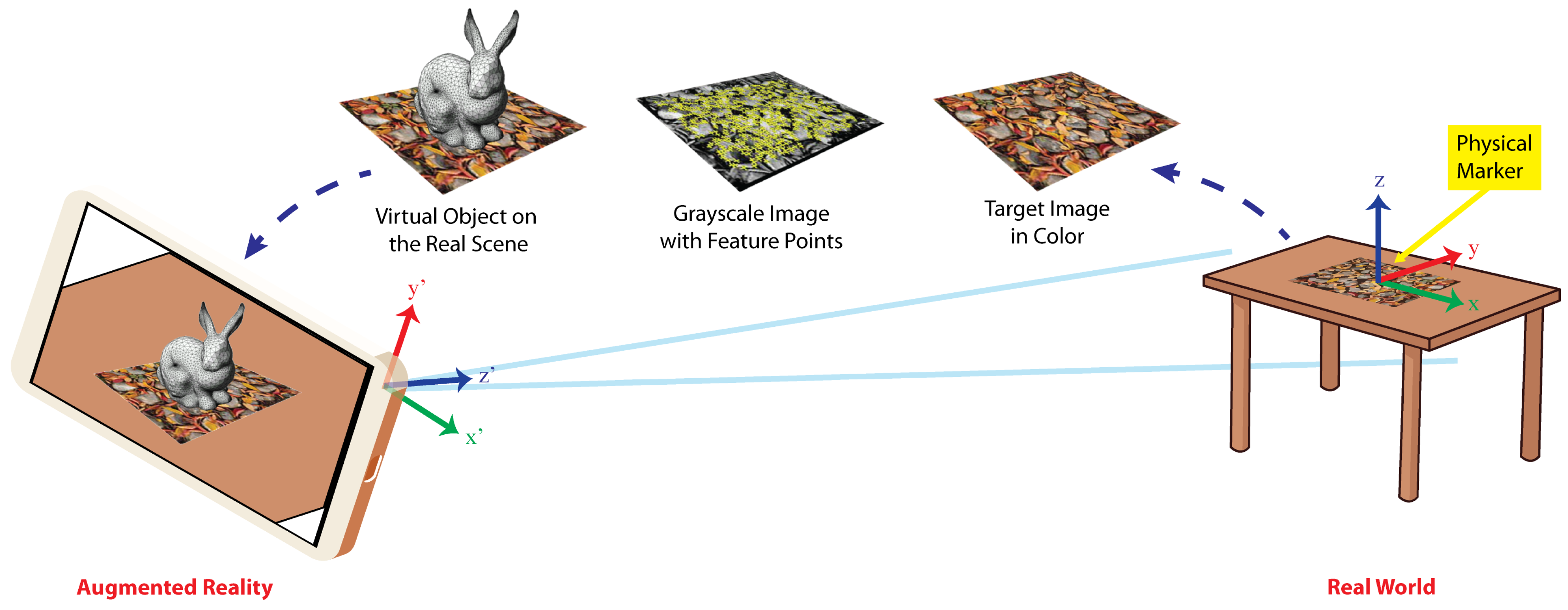 Sensors 21 07881 g004