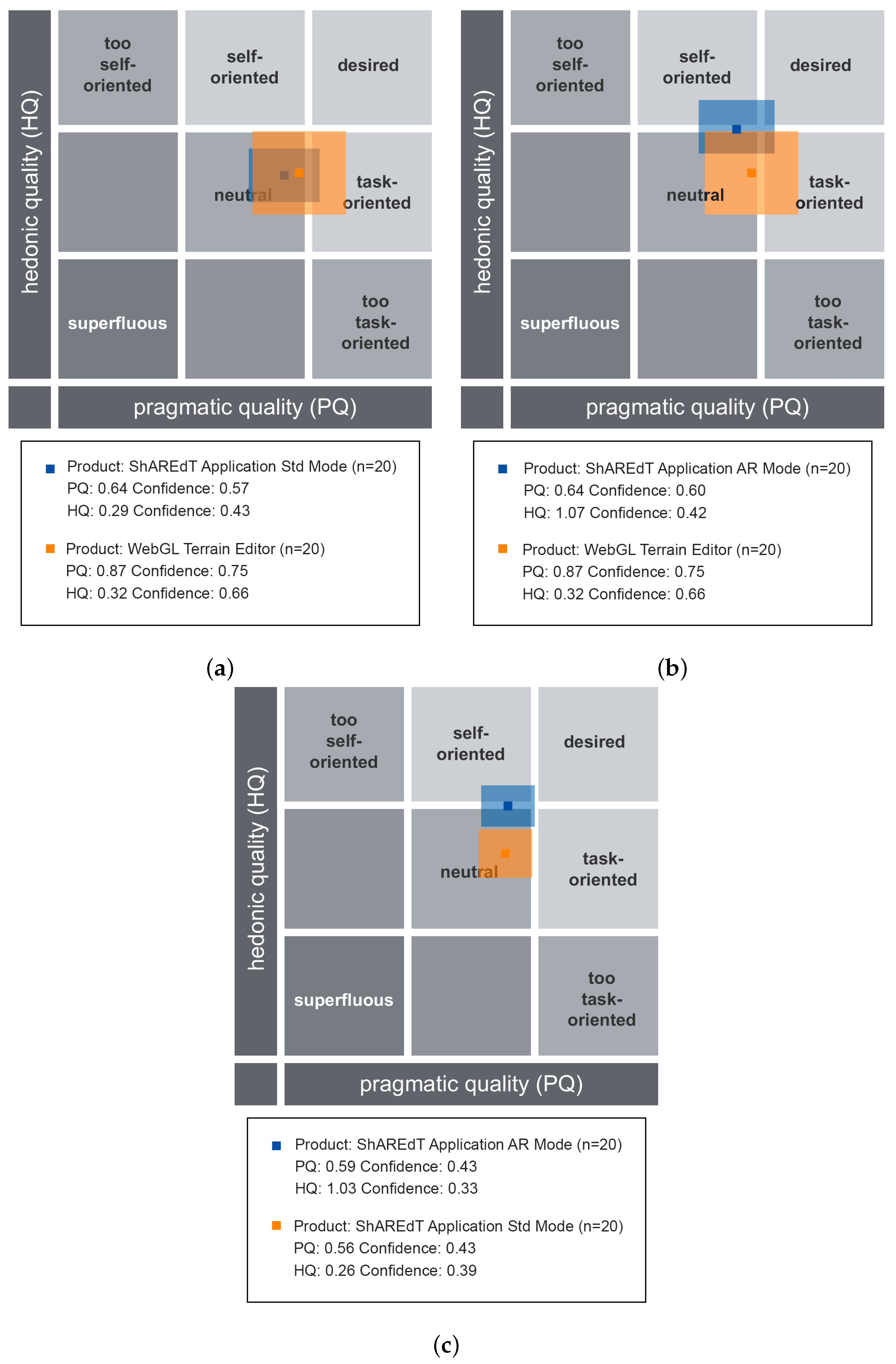 Sensors 21 07881 g011