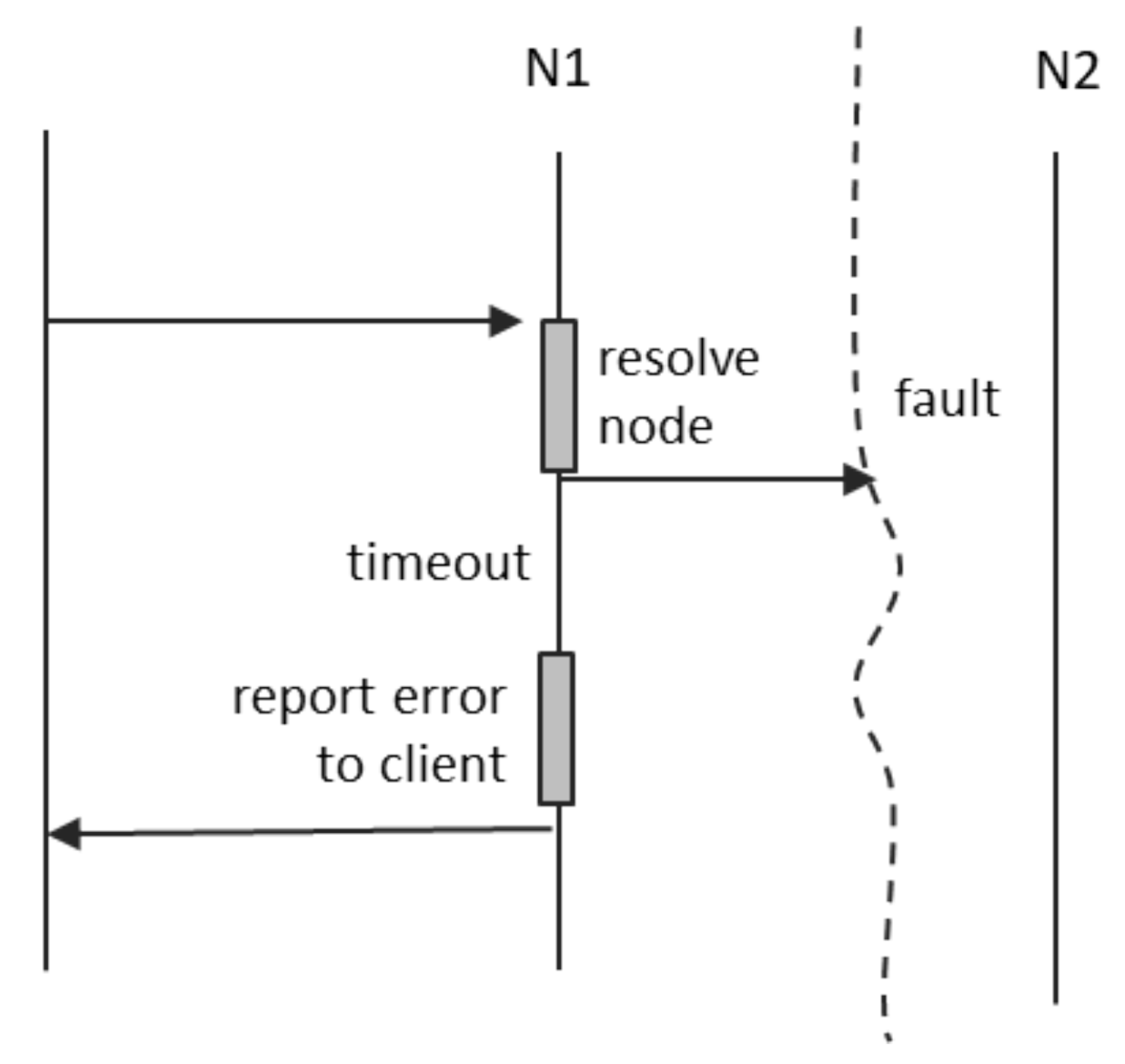 Sensors 21 07883 g005
