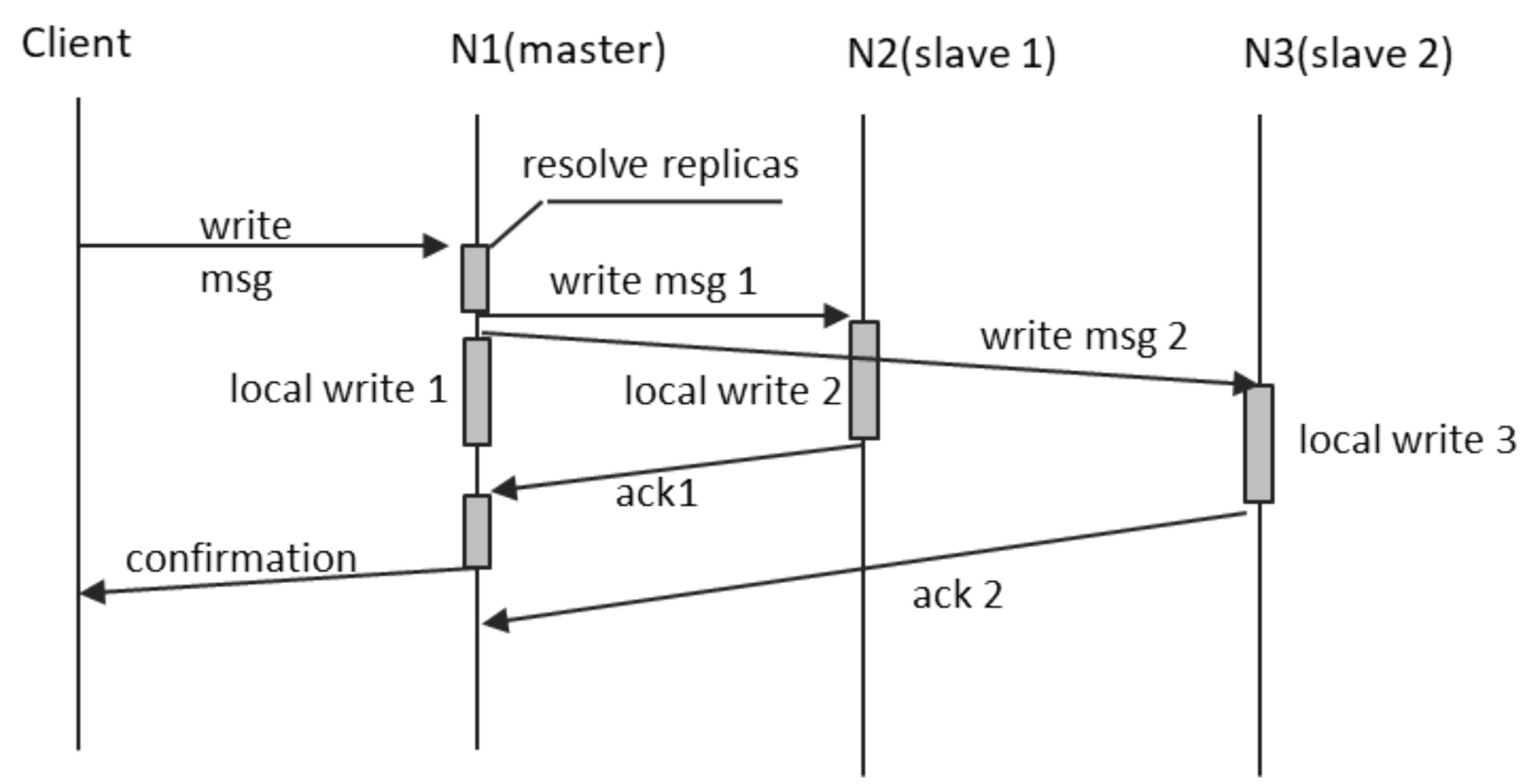 Sensors 21 07883 g008