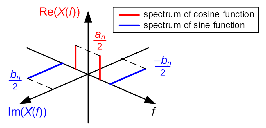 Sensors 21 07885 g009