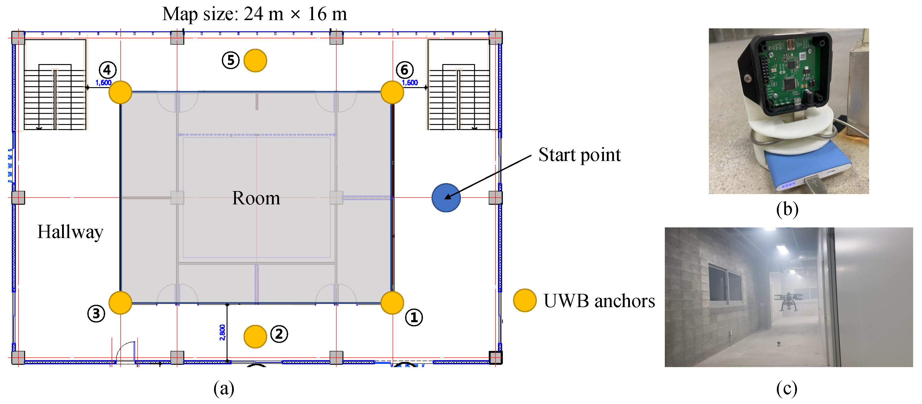 Sensors 21 07886 g004