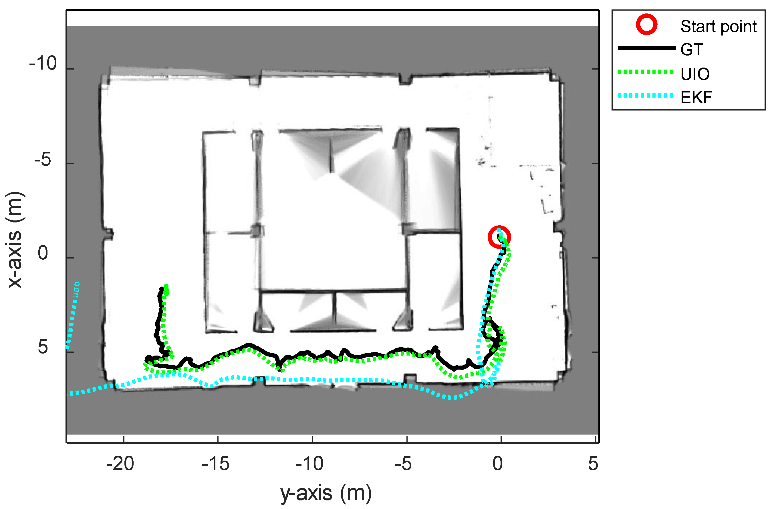 Sensors 21 07886 g005