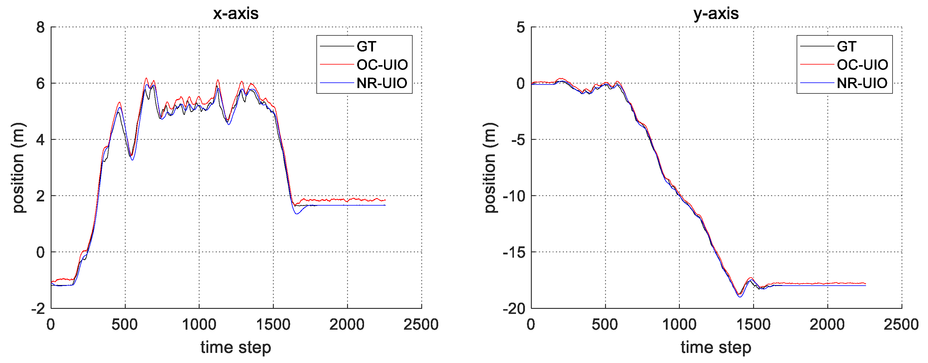 Sensors 21 07886 g011