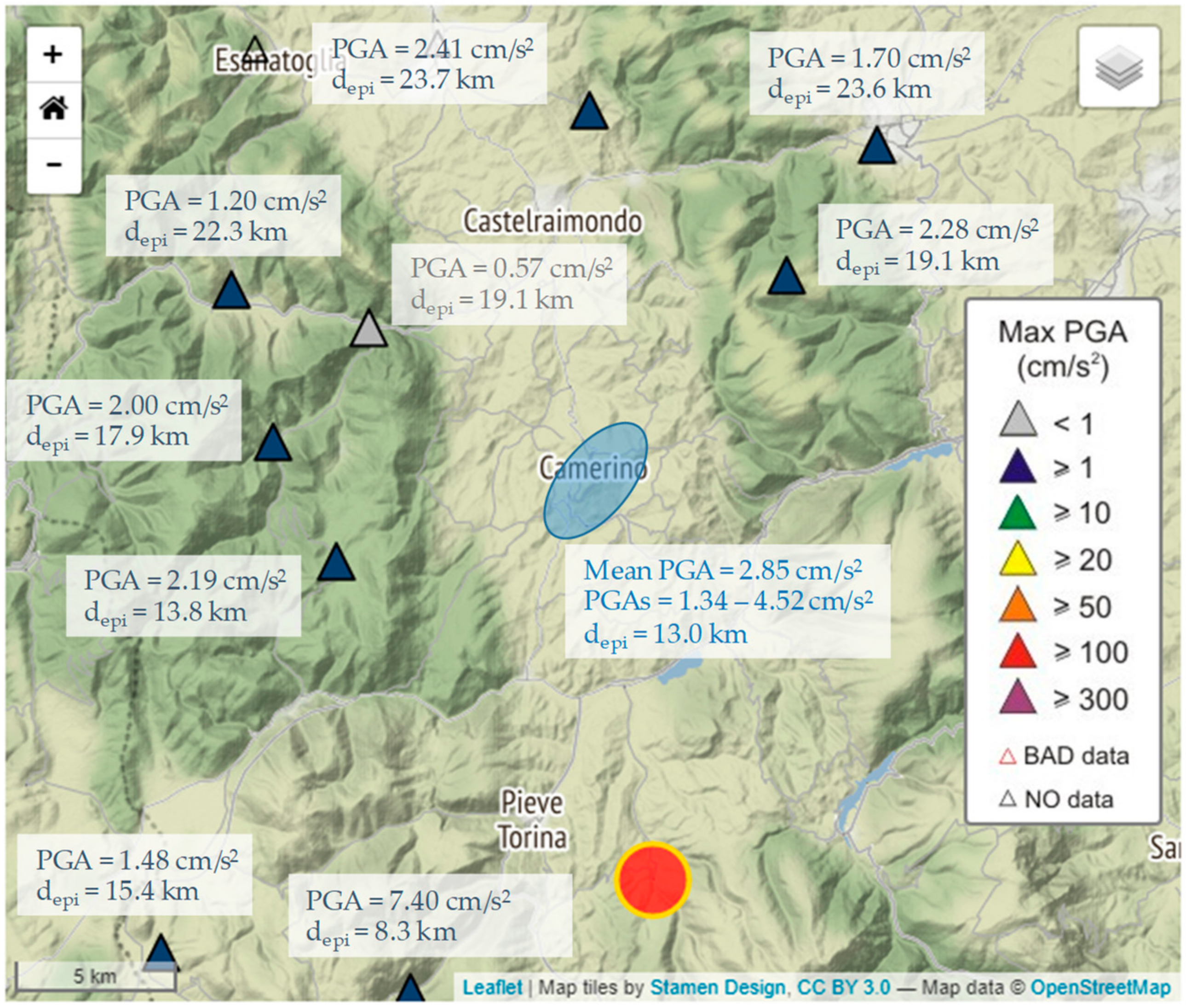 Sensors 21 07887 g007
