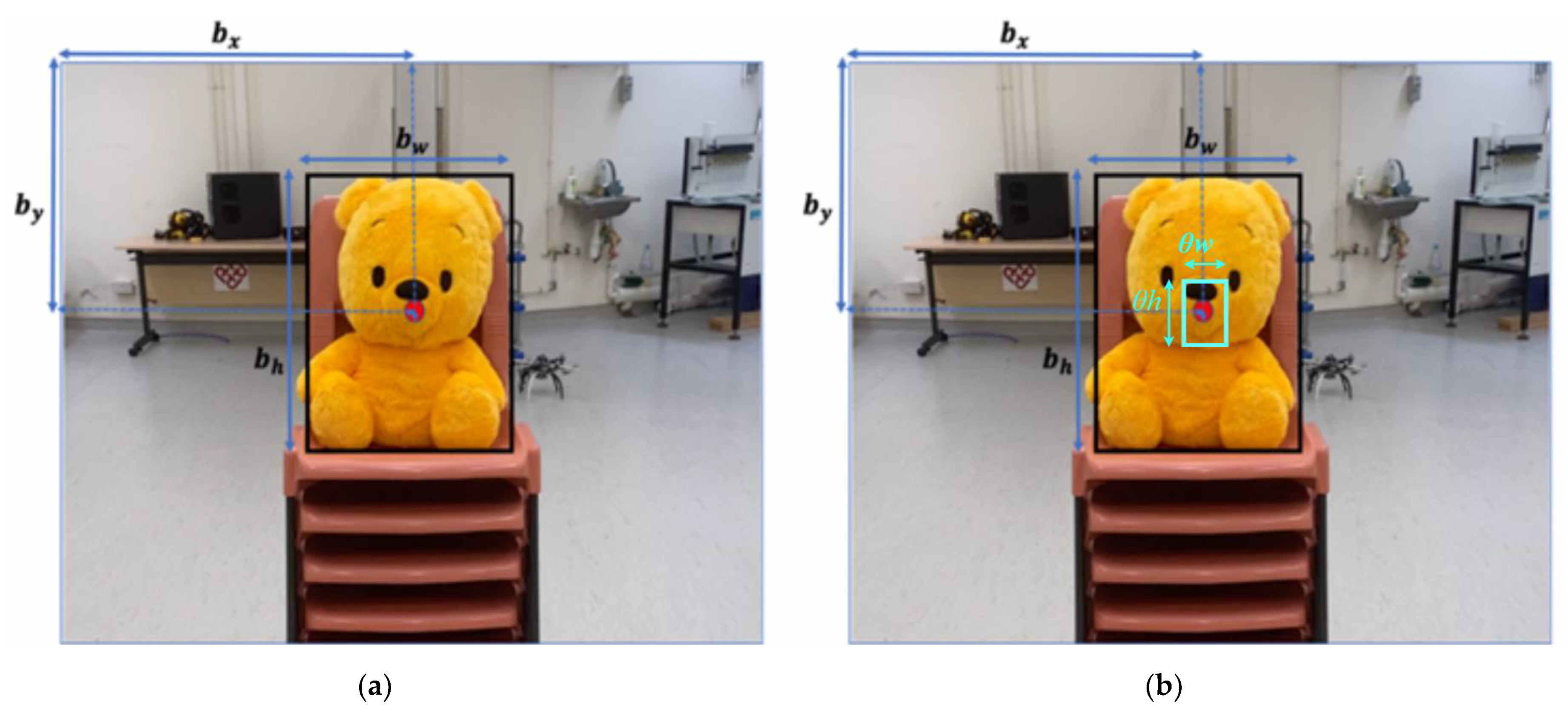 Sensors 21 07888 g004