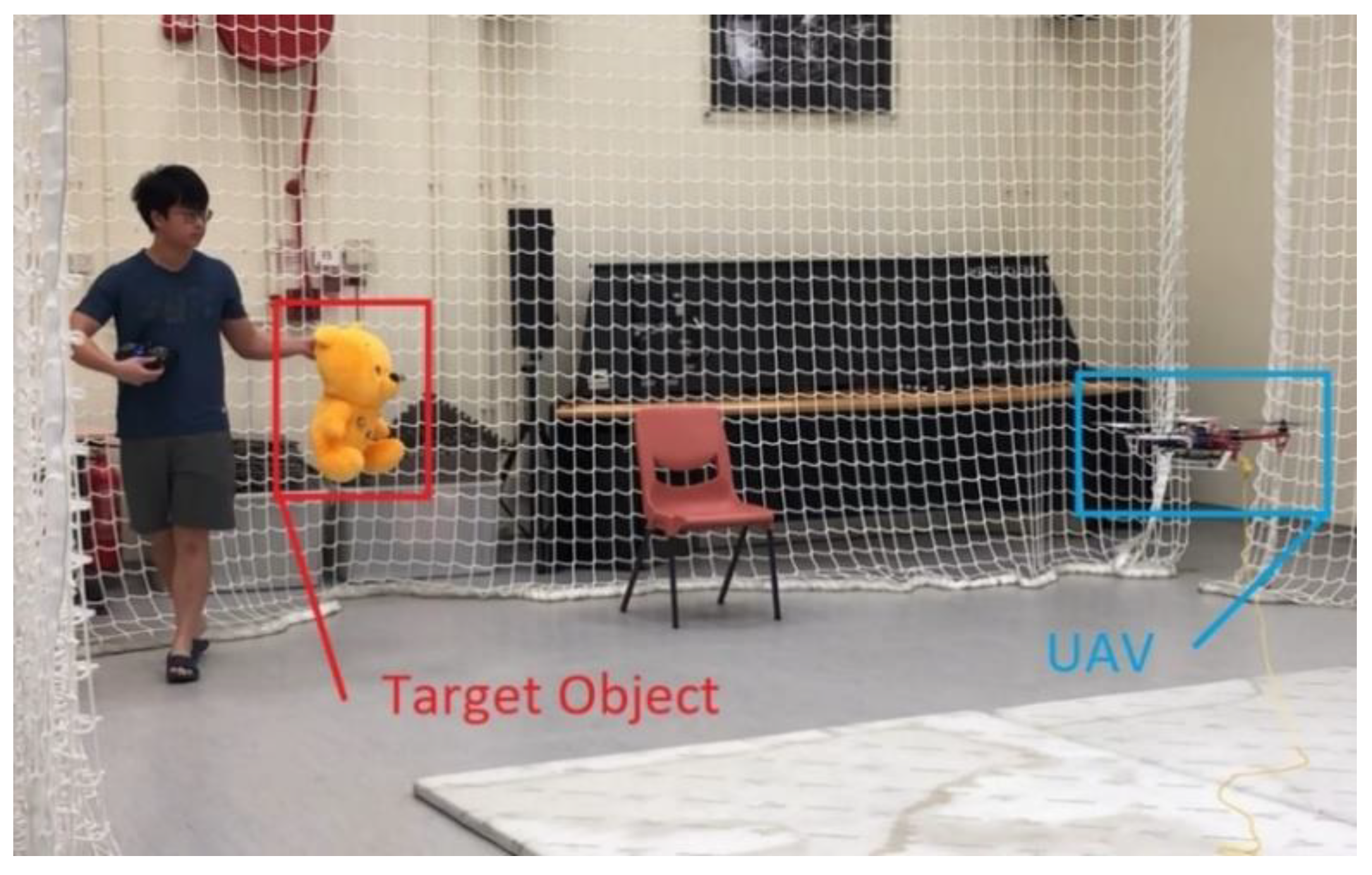 Sensors 21 07888 g007