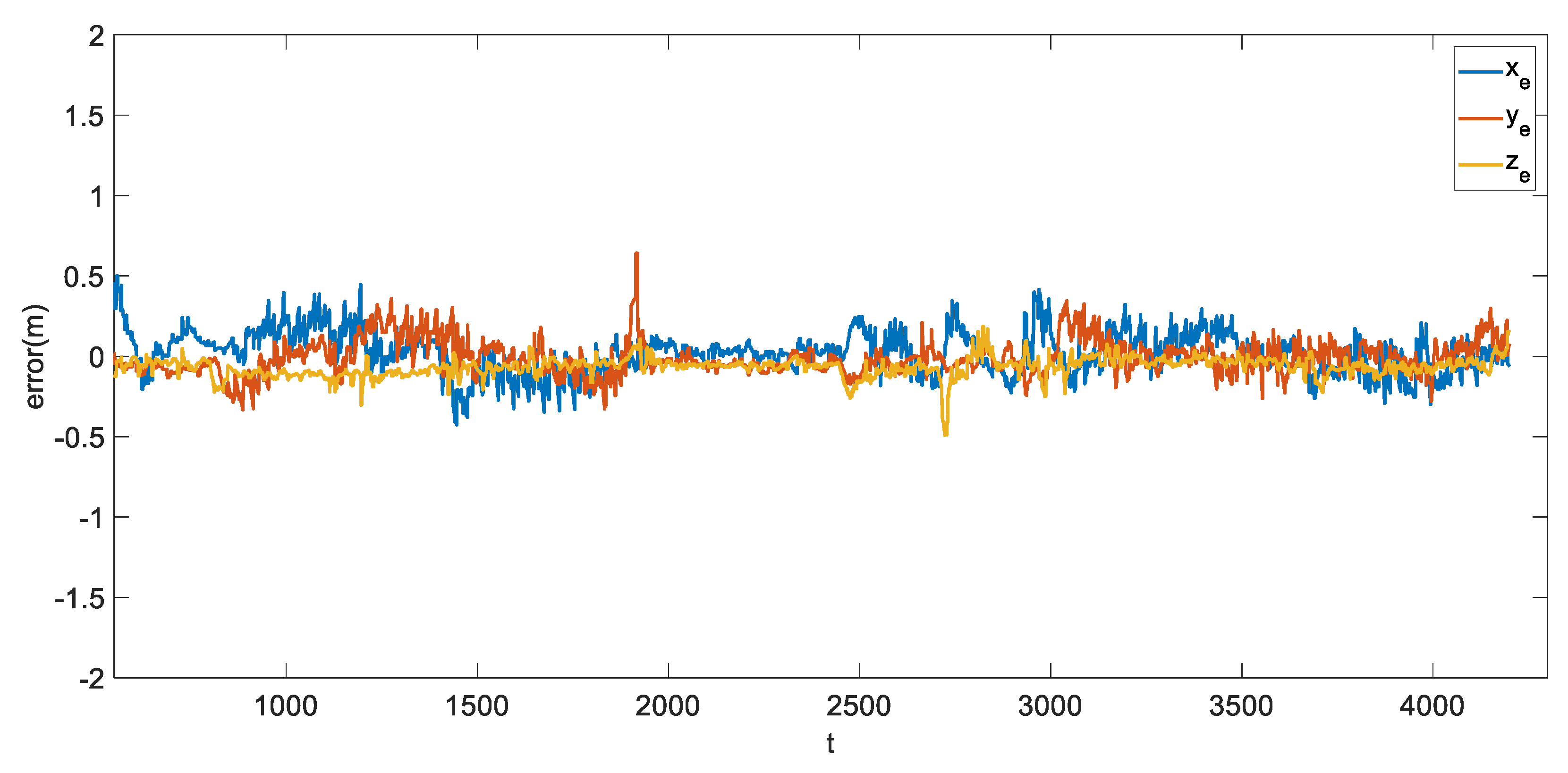 Sensors 21 07888 g011