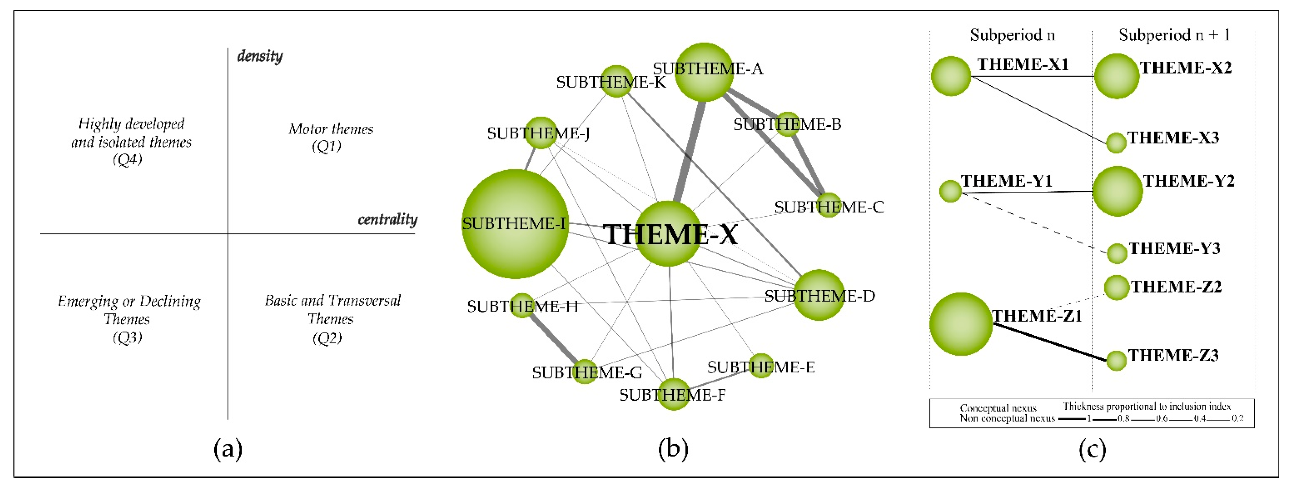 Sensors 21 07889 g001 Sensors 21 07889 g001