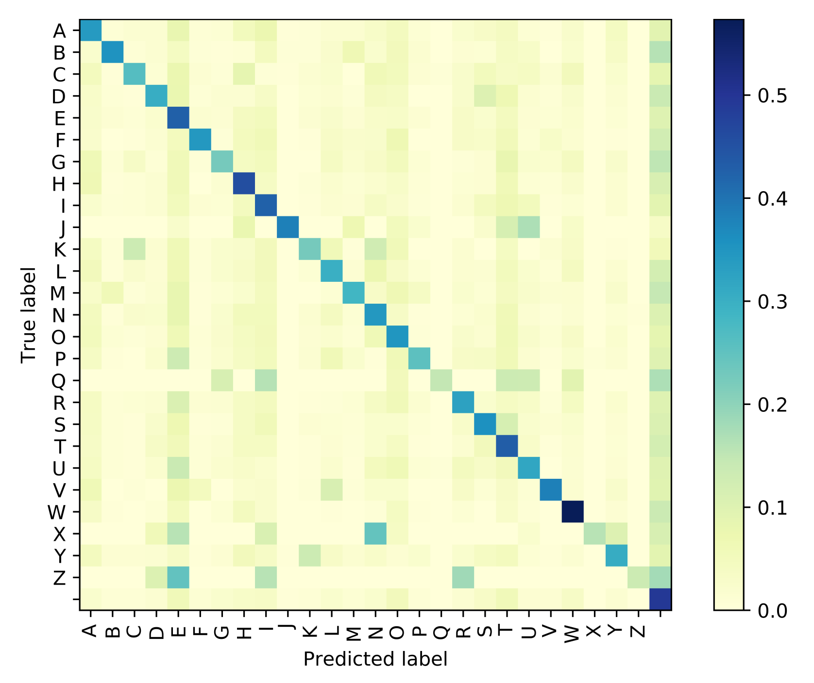 Sensors 21 07890 g009