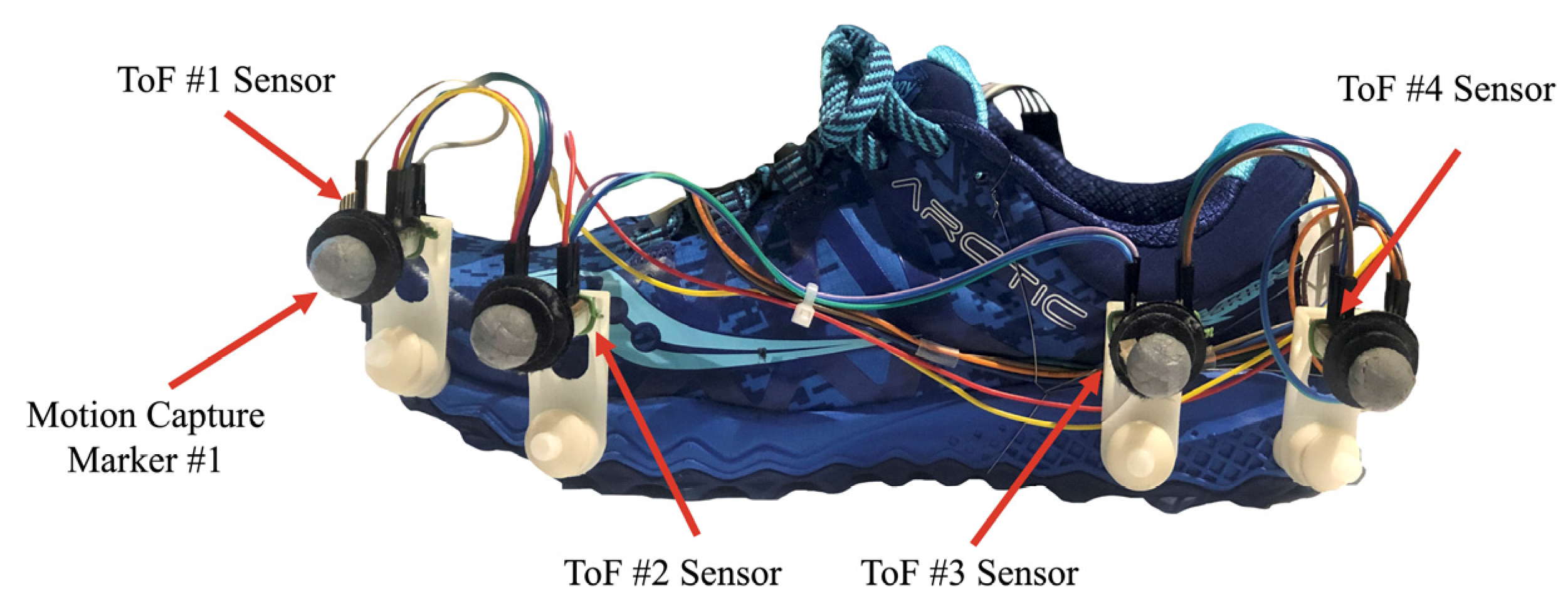 Sensors 21 07891 g001