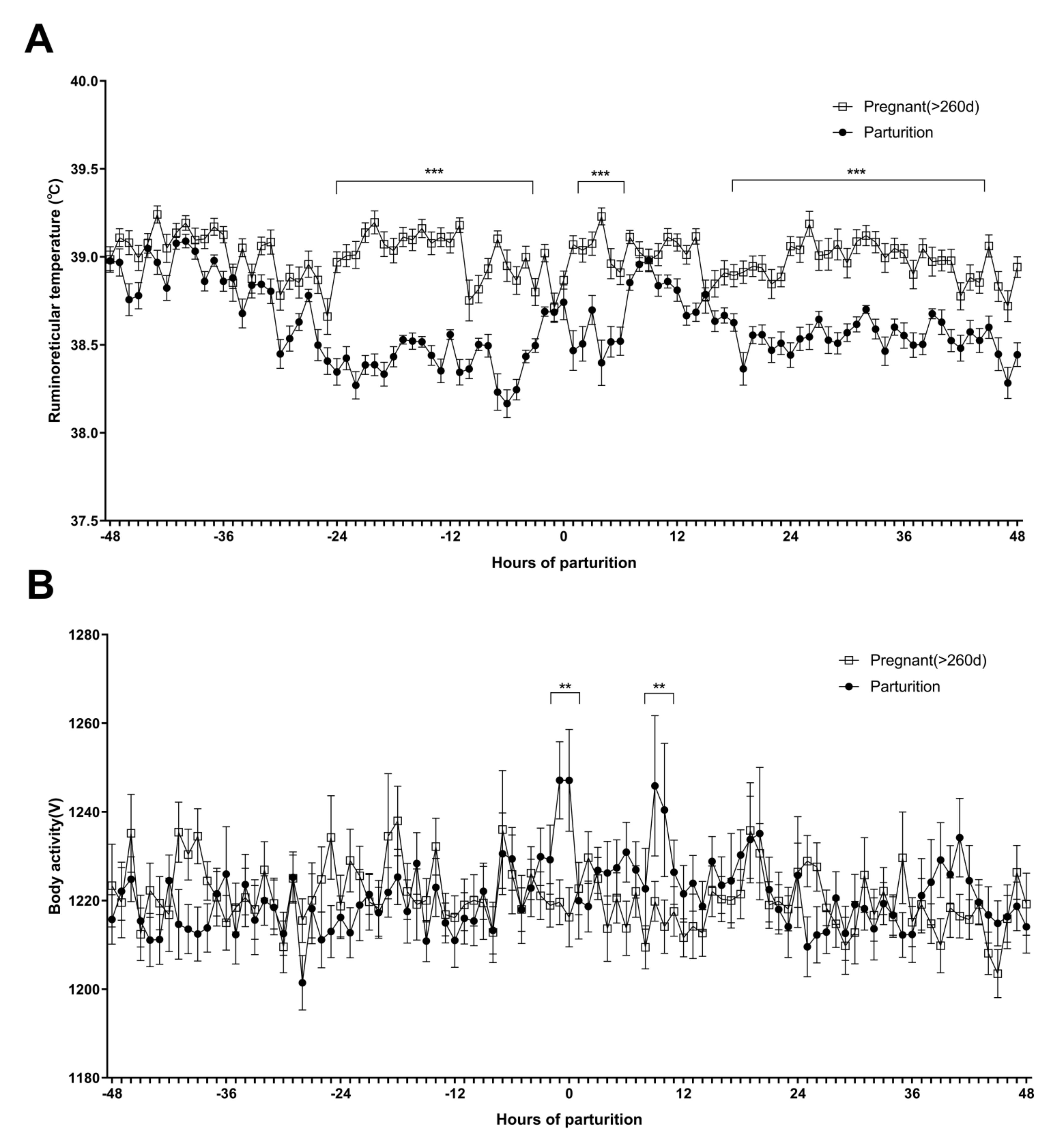 Sensors 21 07892 g001