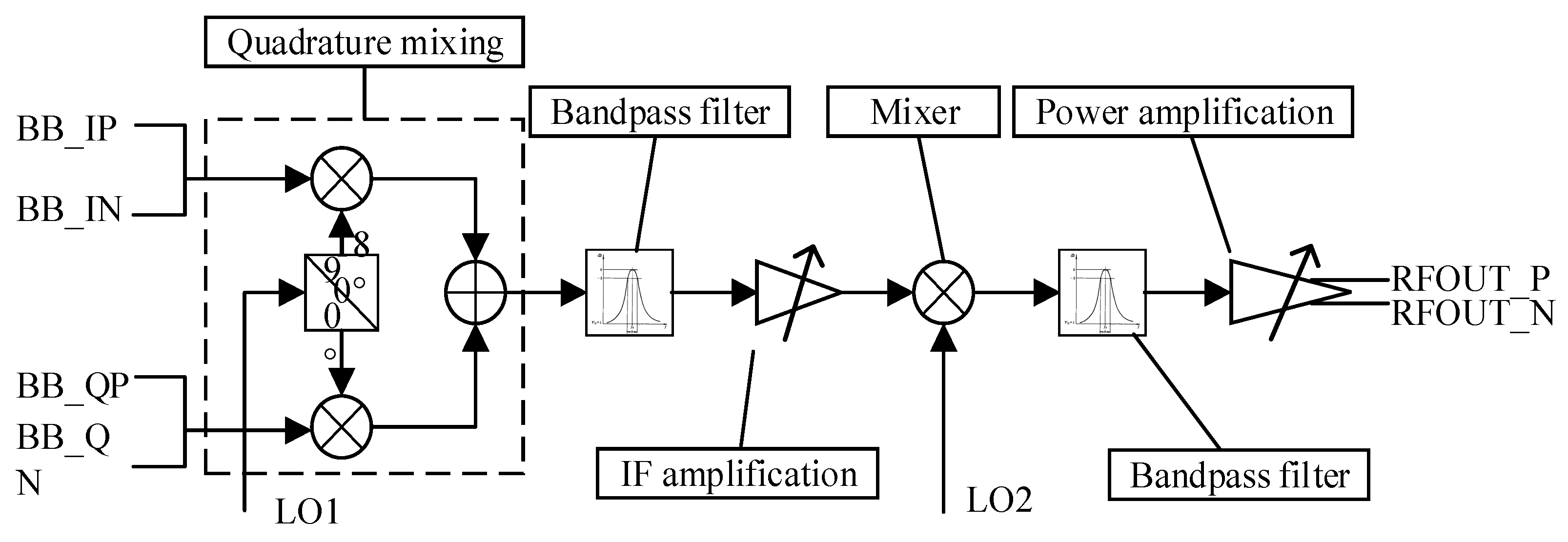 Sensors 21 07893 g005