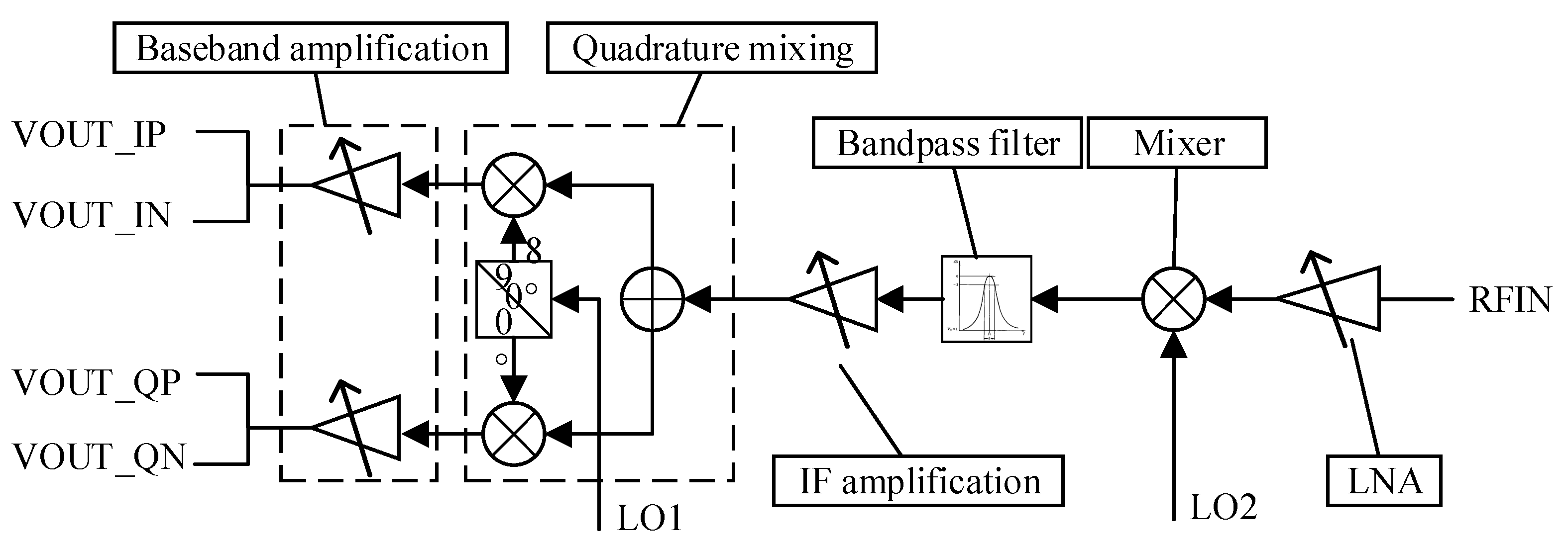 Sensors 21 07893 g006