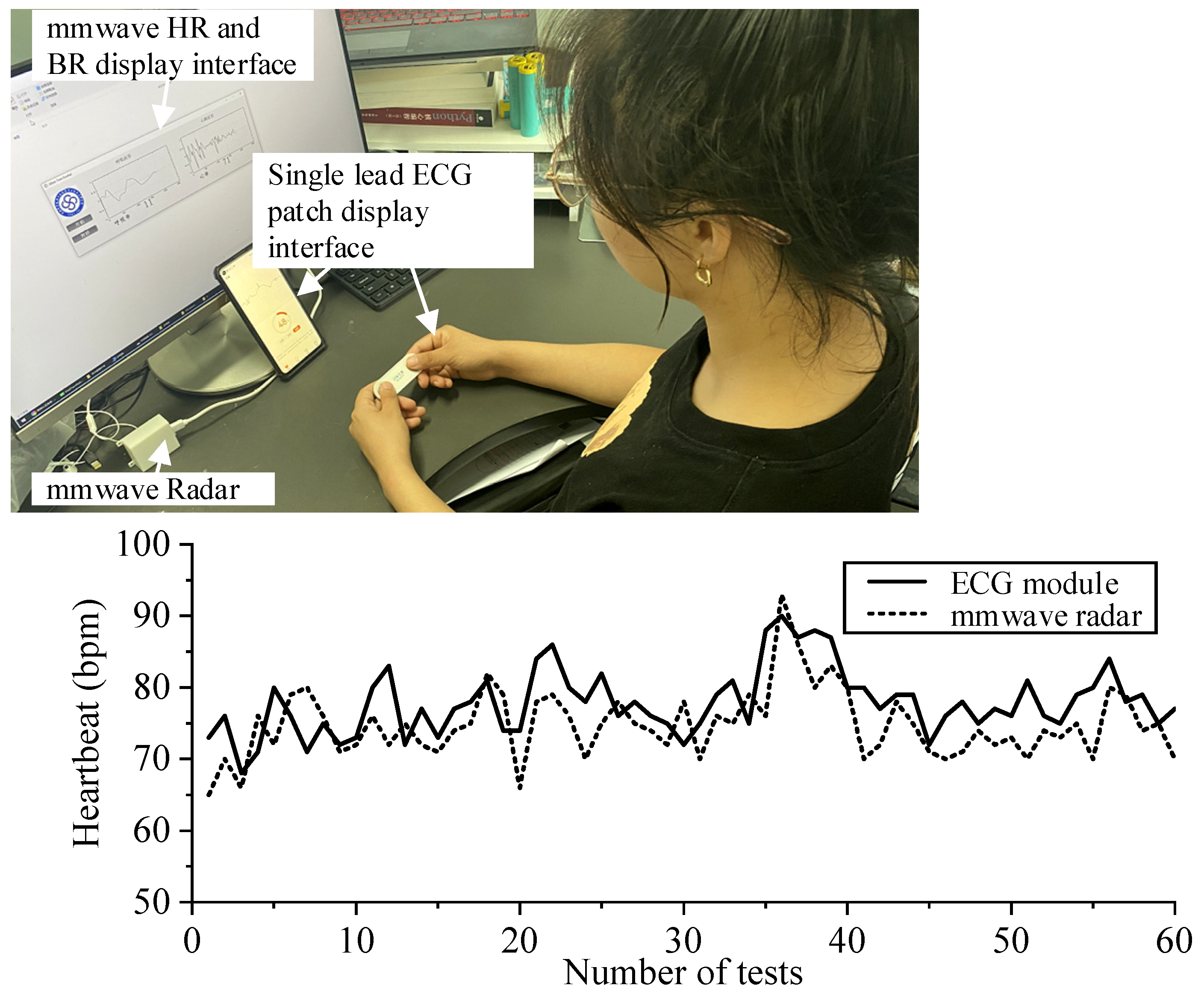 Sensors 21 07893 g019