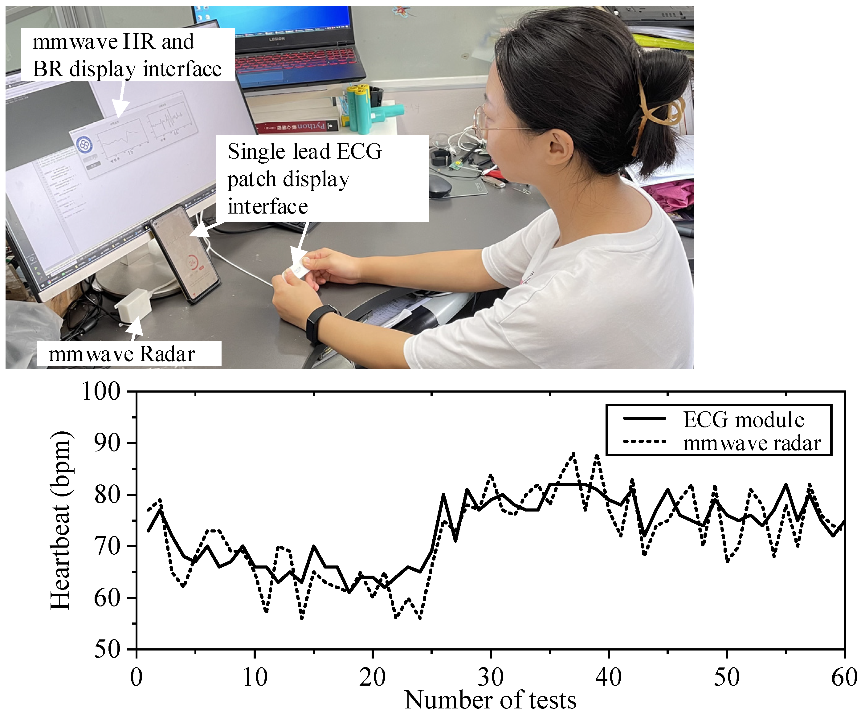 Sensors 21 07893 g020