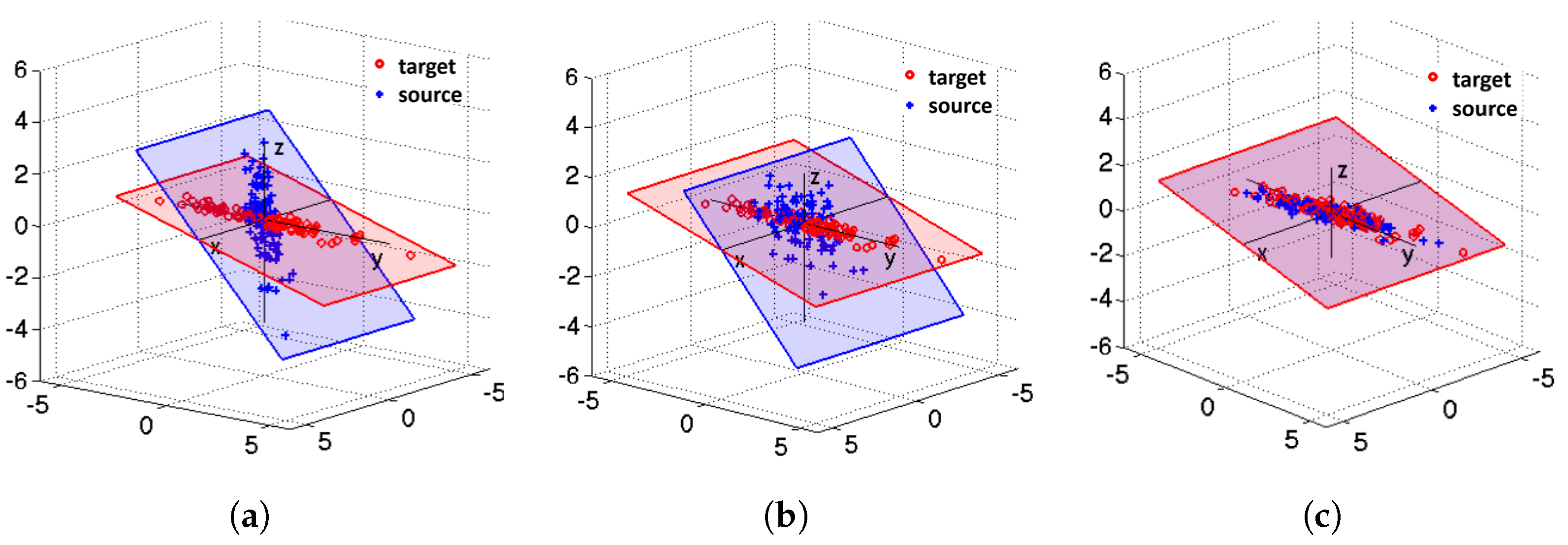 Sensors 21 07894 g002