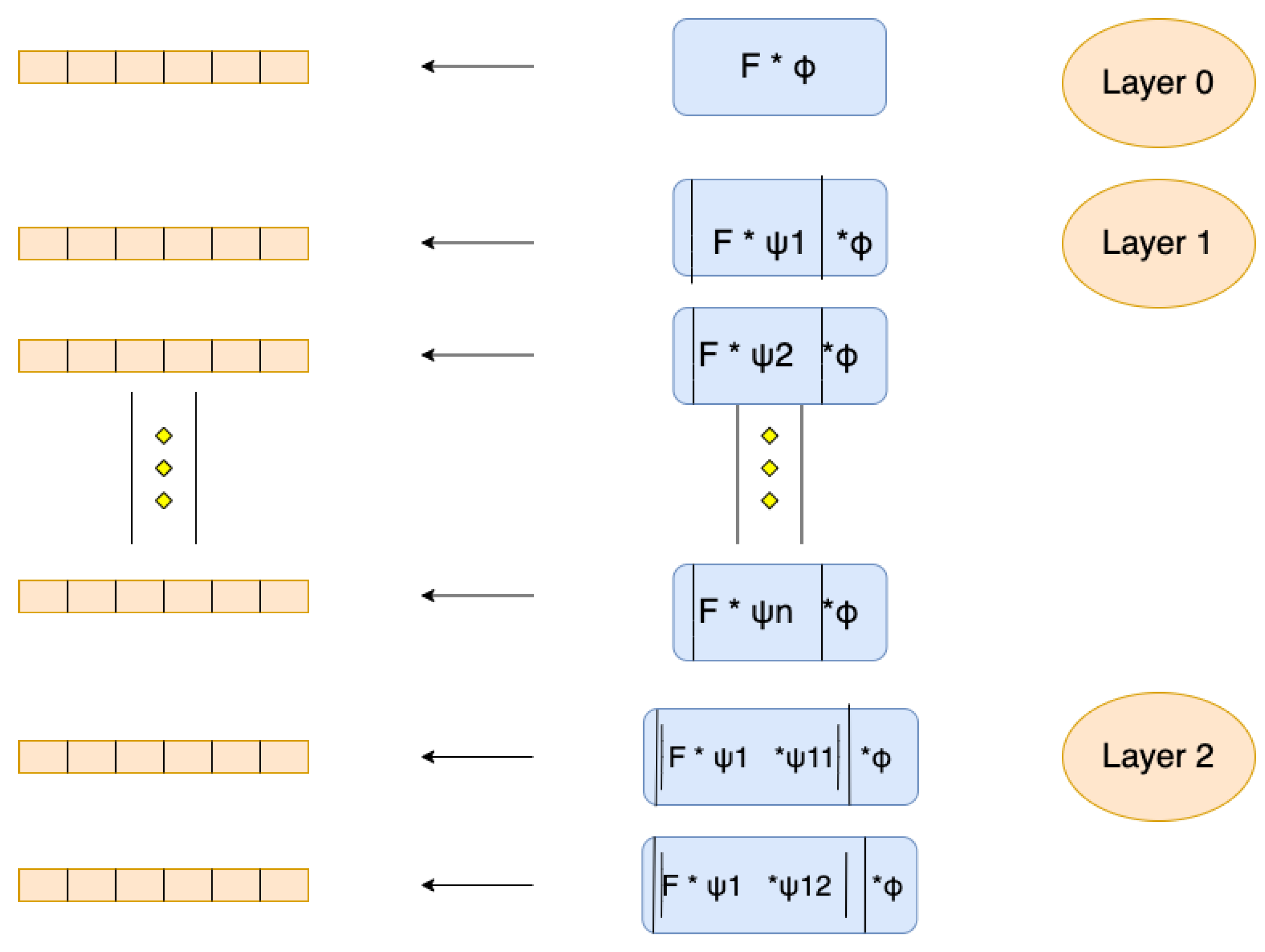 Sensors 21 07894 g005