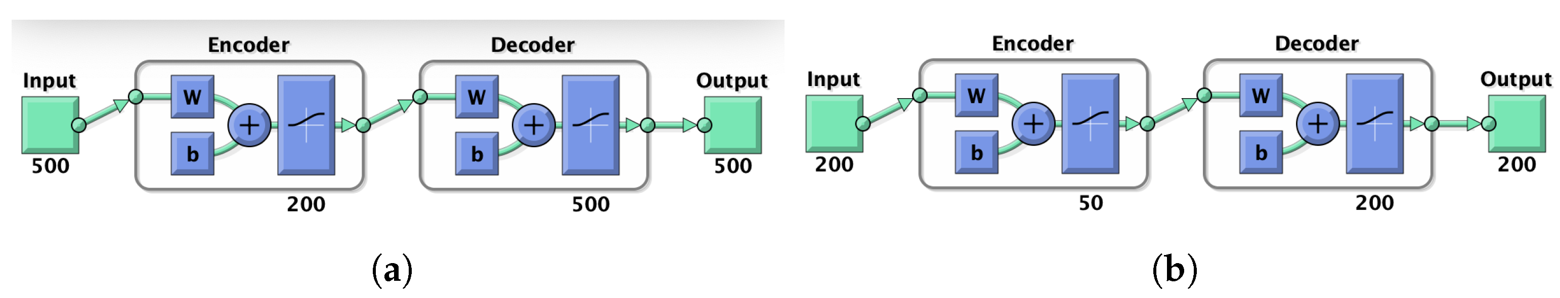 Sensors 21 07894 g006