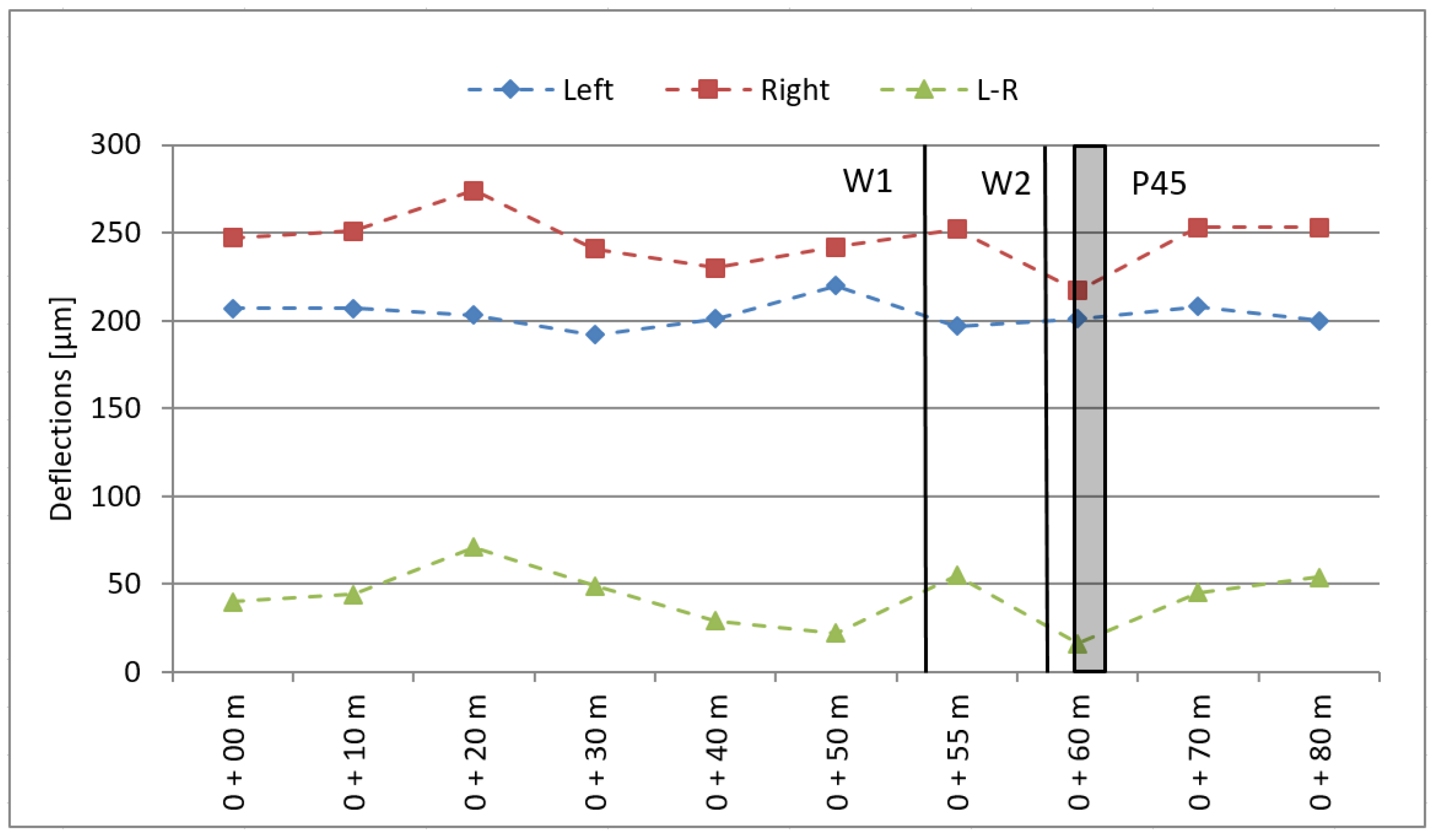Sensors 21 07895 g004