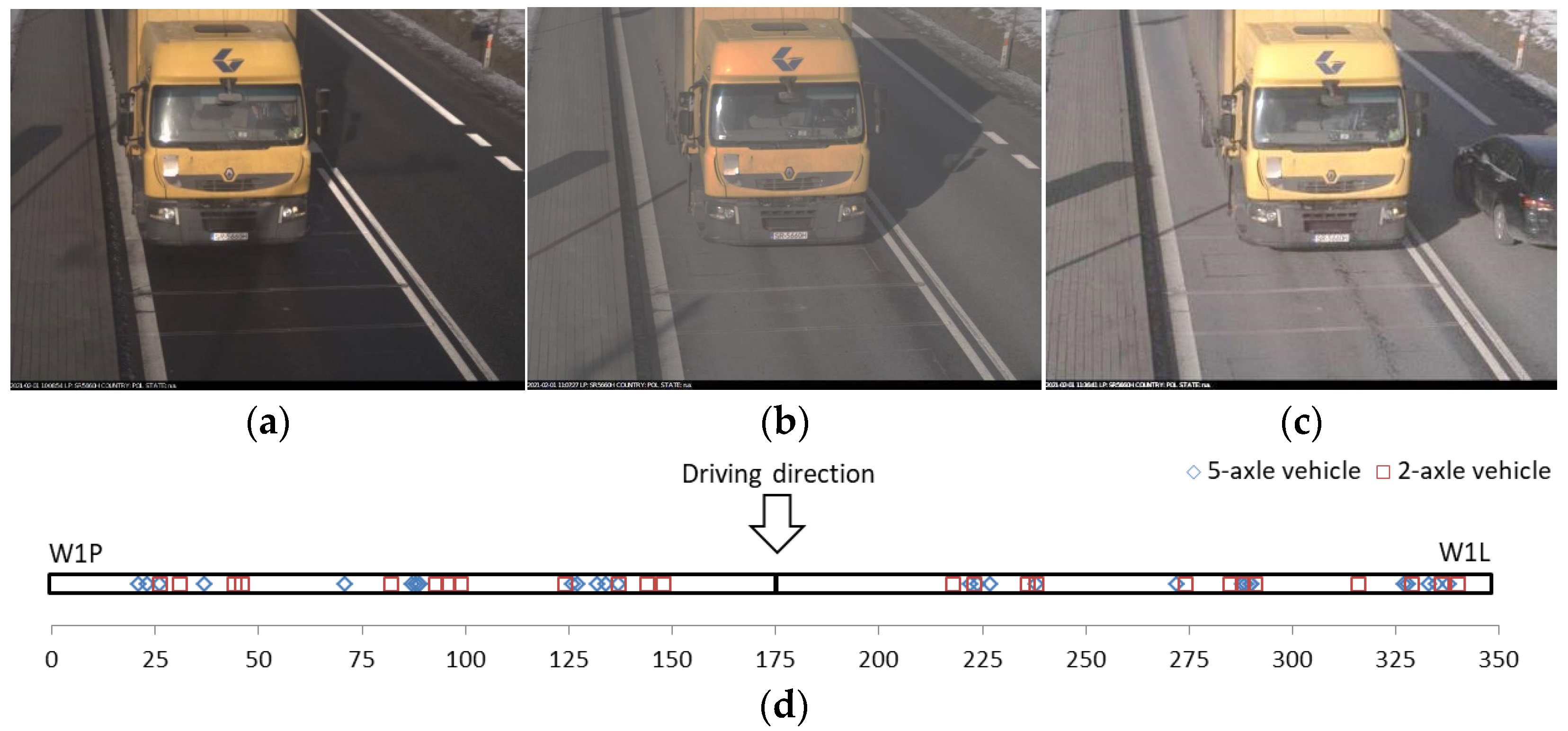 Sensors 21 07895 g012