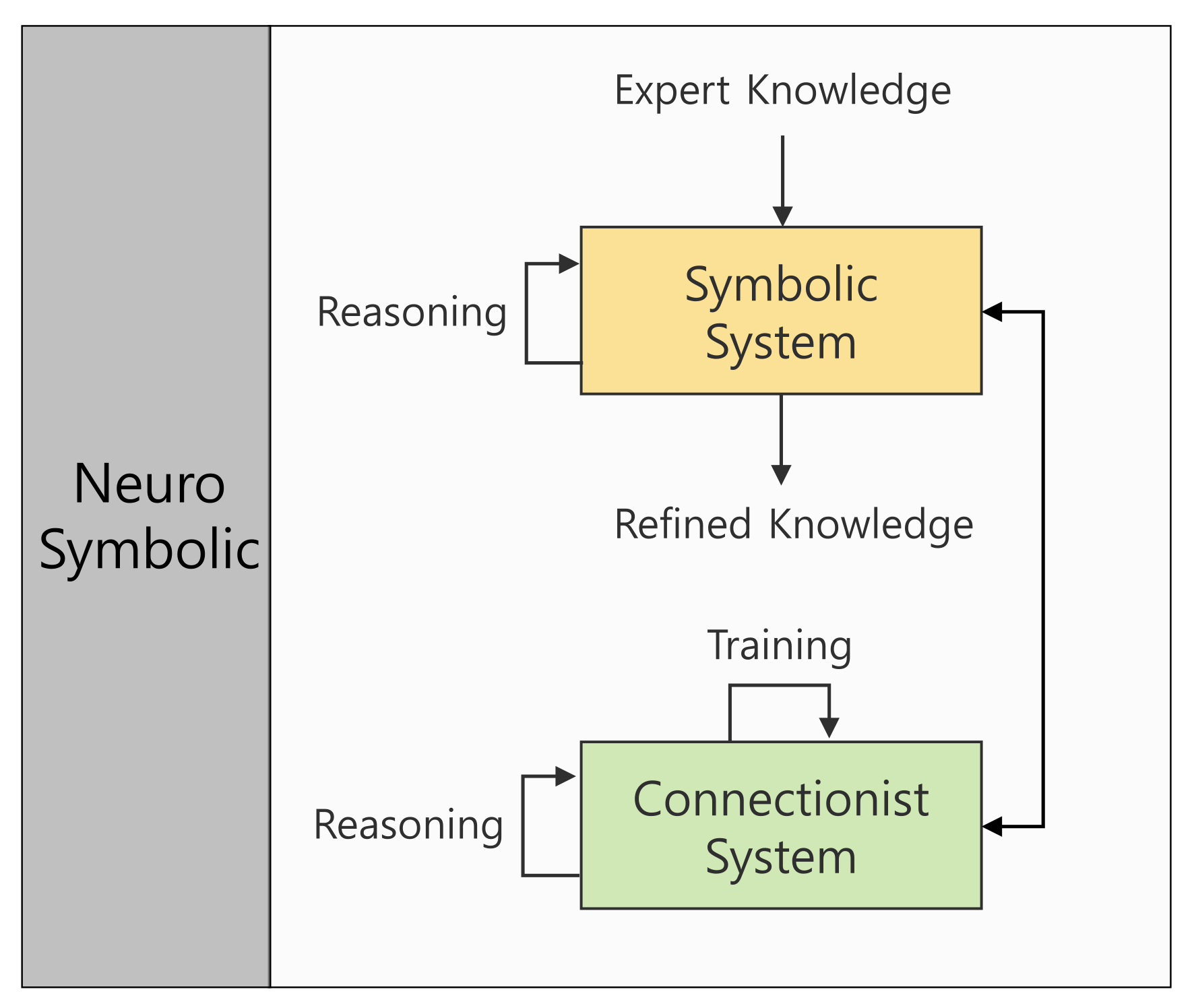 Sensors 21 07896 g001