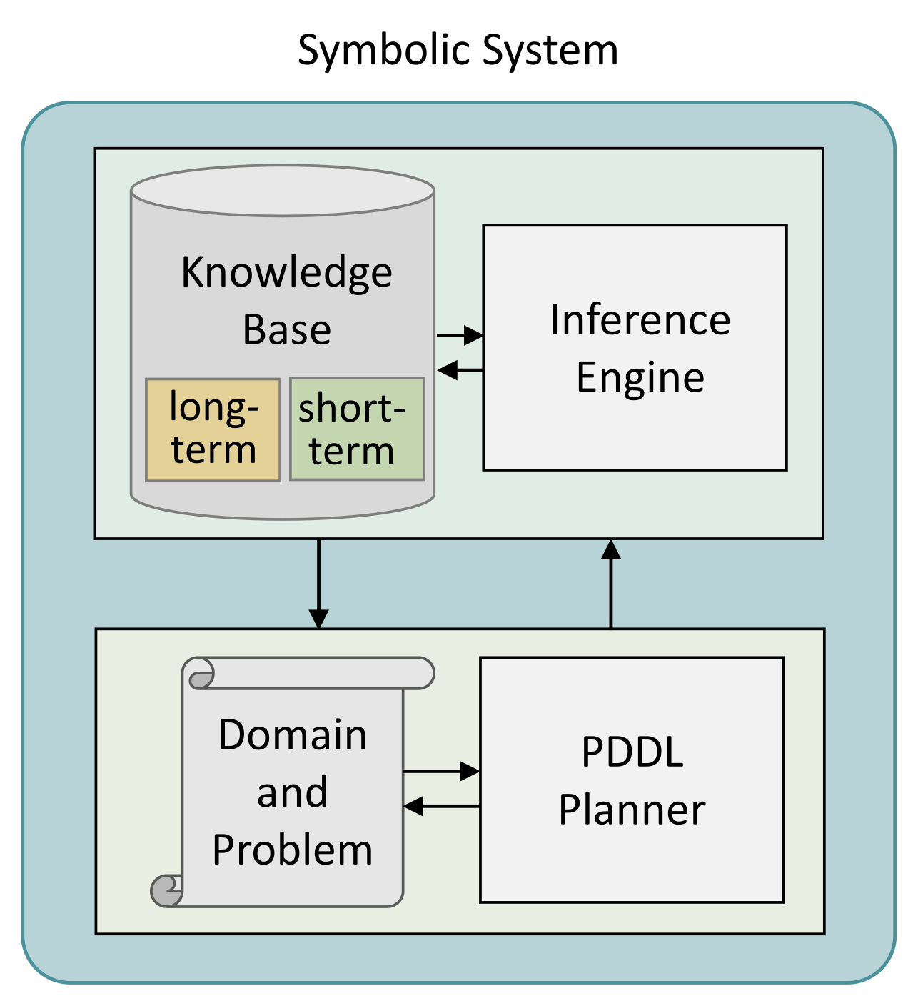 Sensors 21 07896 g002