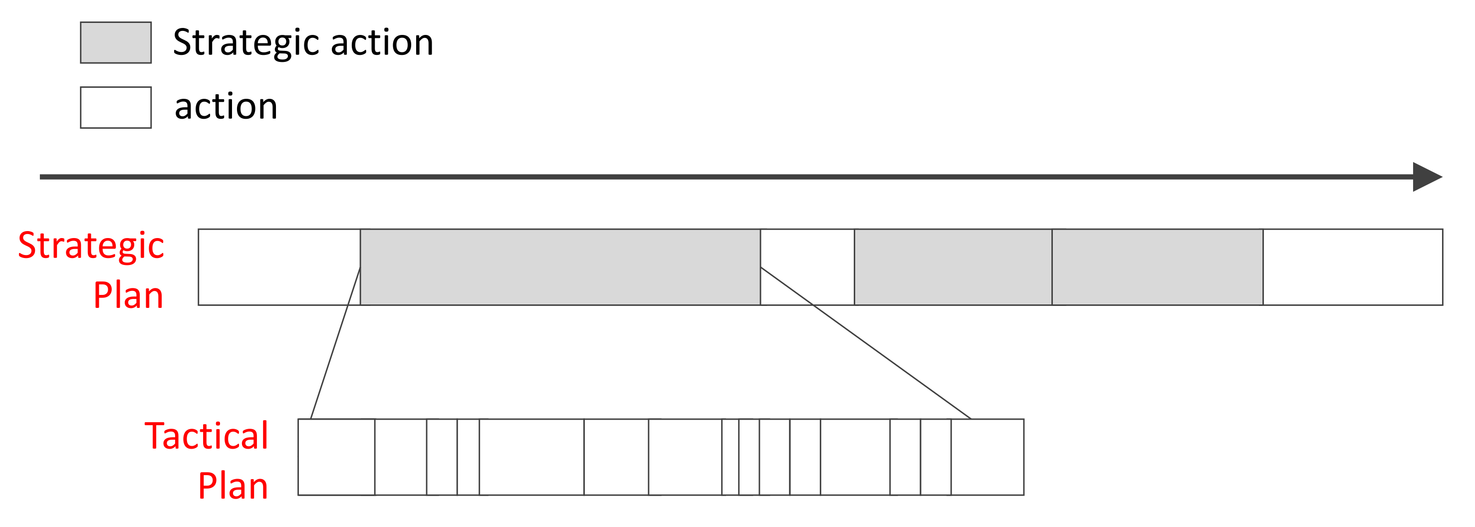 Sensors 21 07896 g005