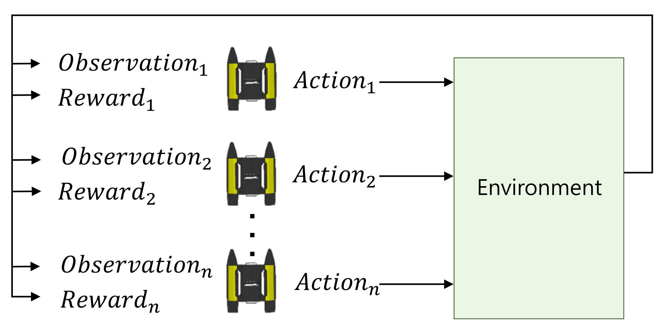Sensors 21 07896 g006