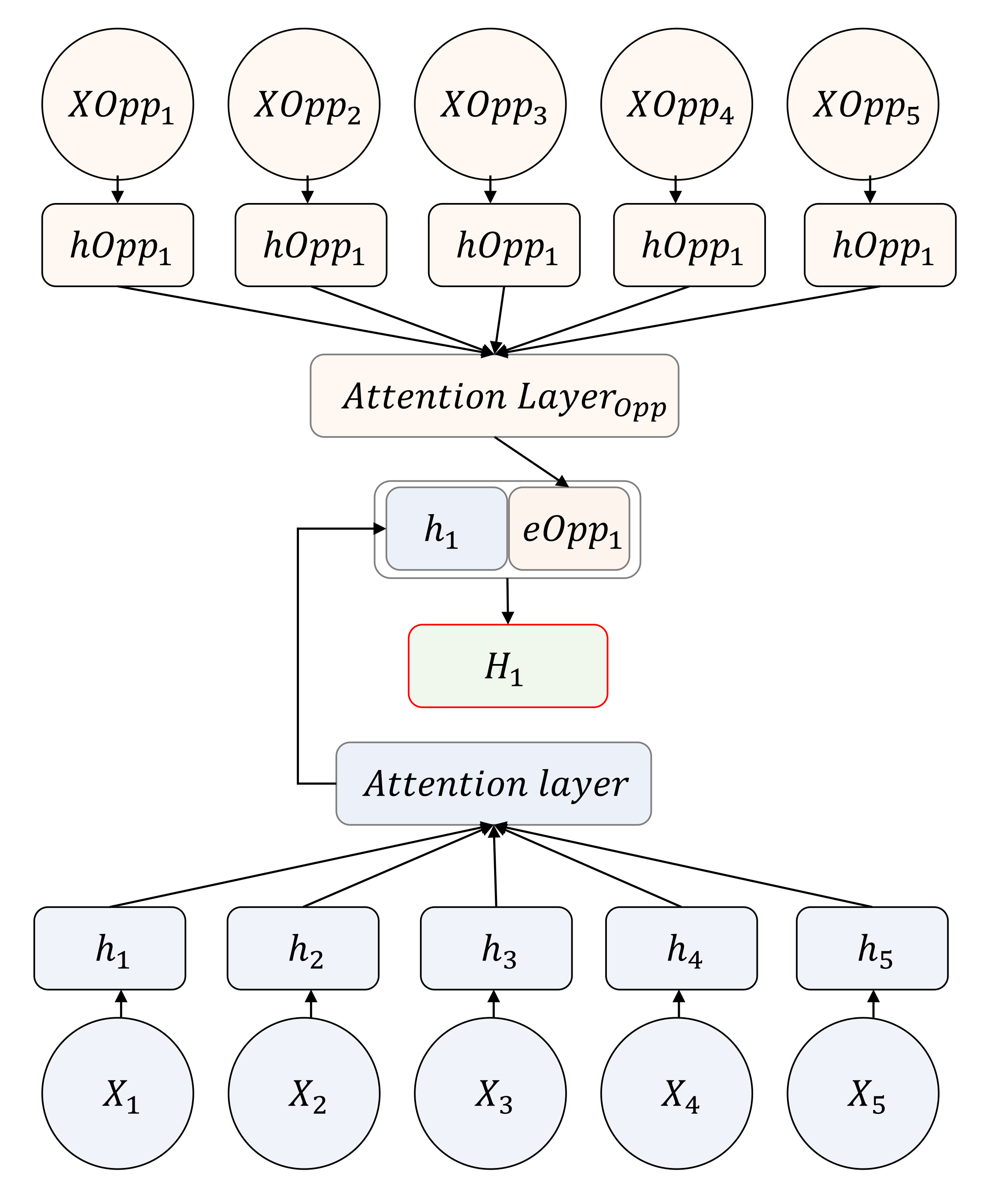 Sensors 21 07896 g007