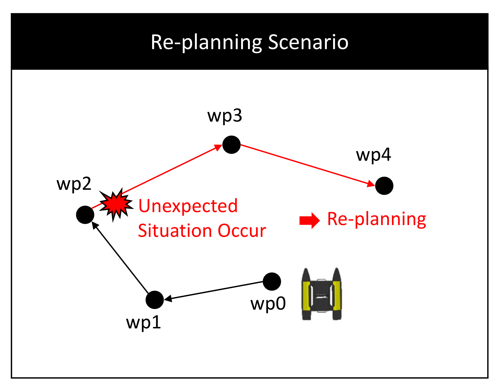 Sensors 21 07896 g009