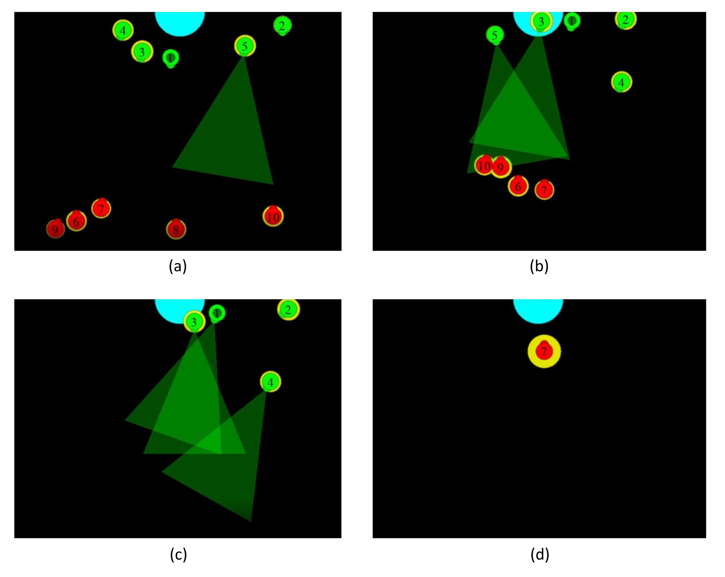 Sensors 21 07896 g0a2
