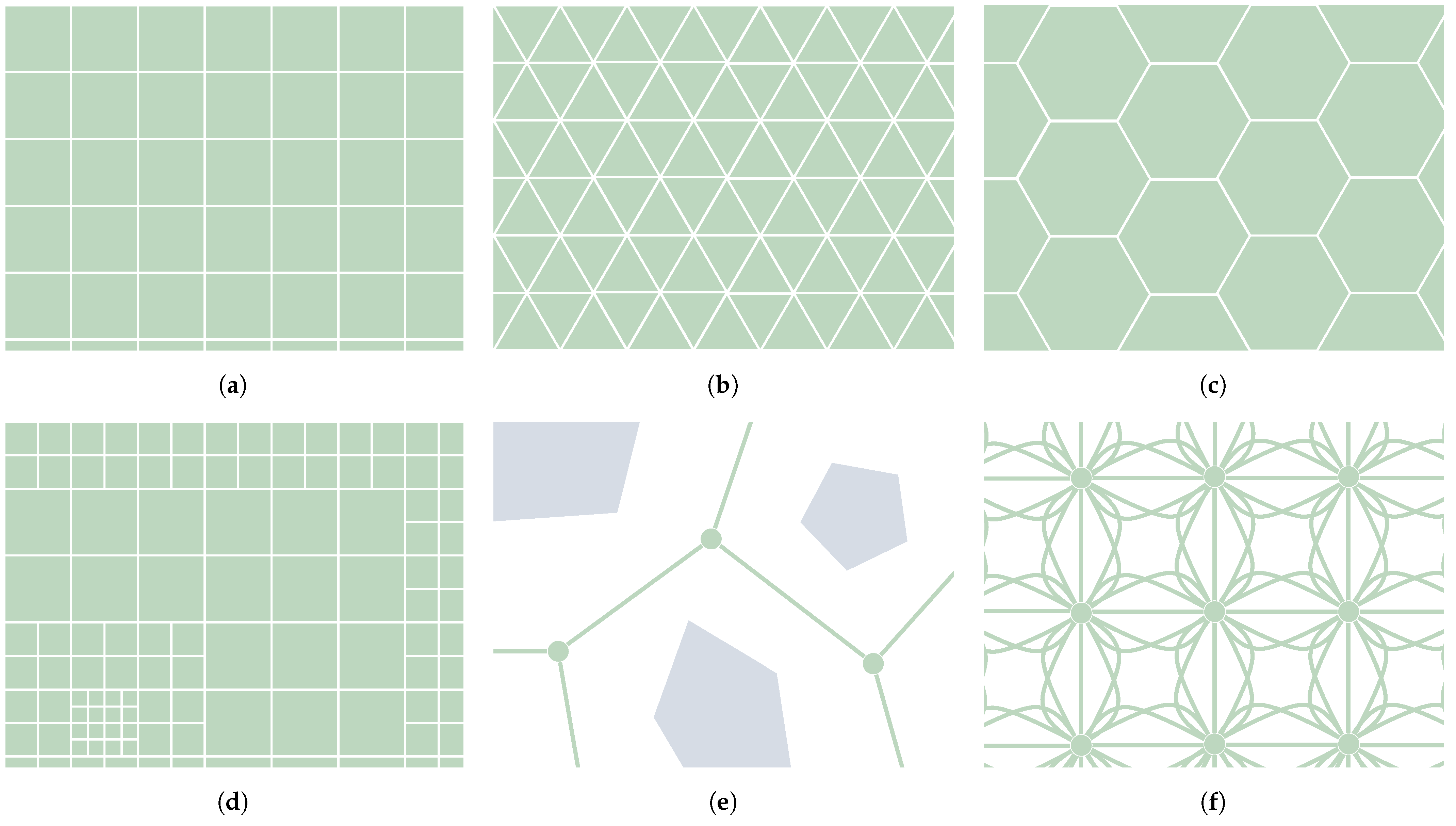 Sensors 21 07898 g002