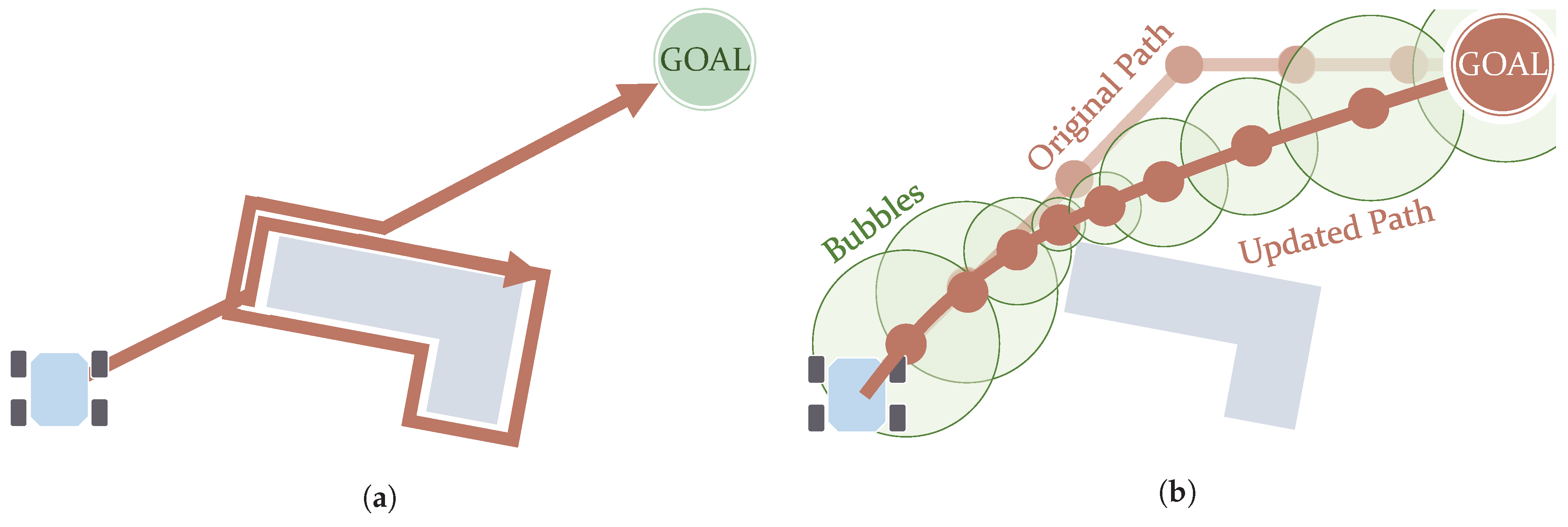 Sensors 21 07898 g006